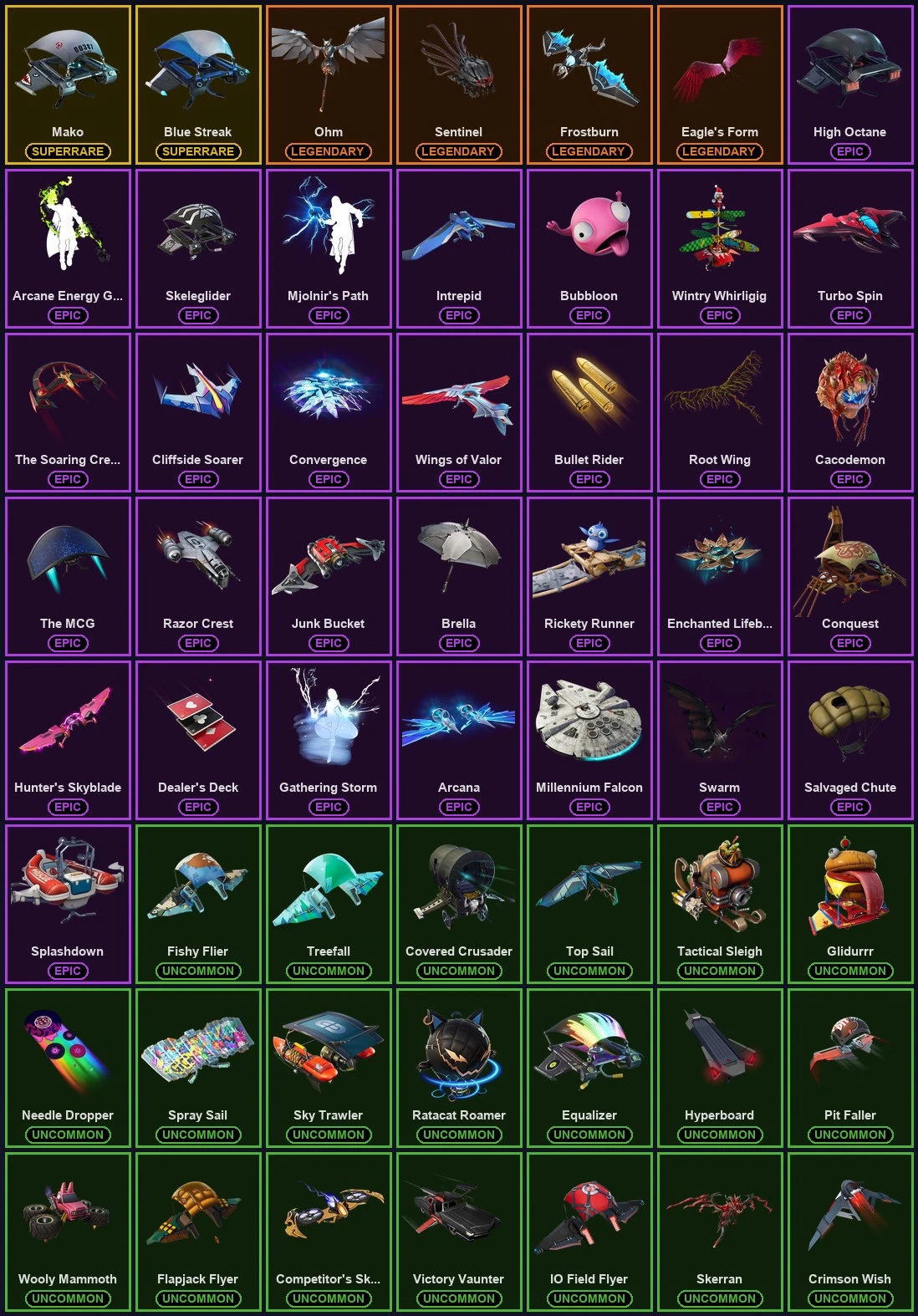 ๐ฎ 97 Skins ๐ 2000 V-Bucks โก Lvl 1344 | Rose Team Leader | Rogue Agent | Blue Striker ๐ 97 Wins โ image 8