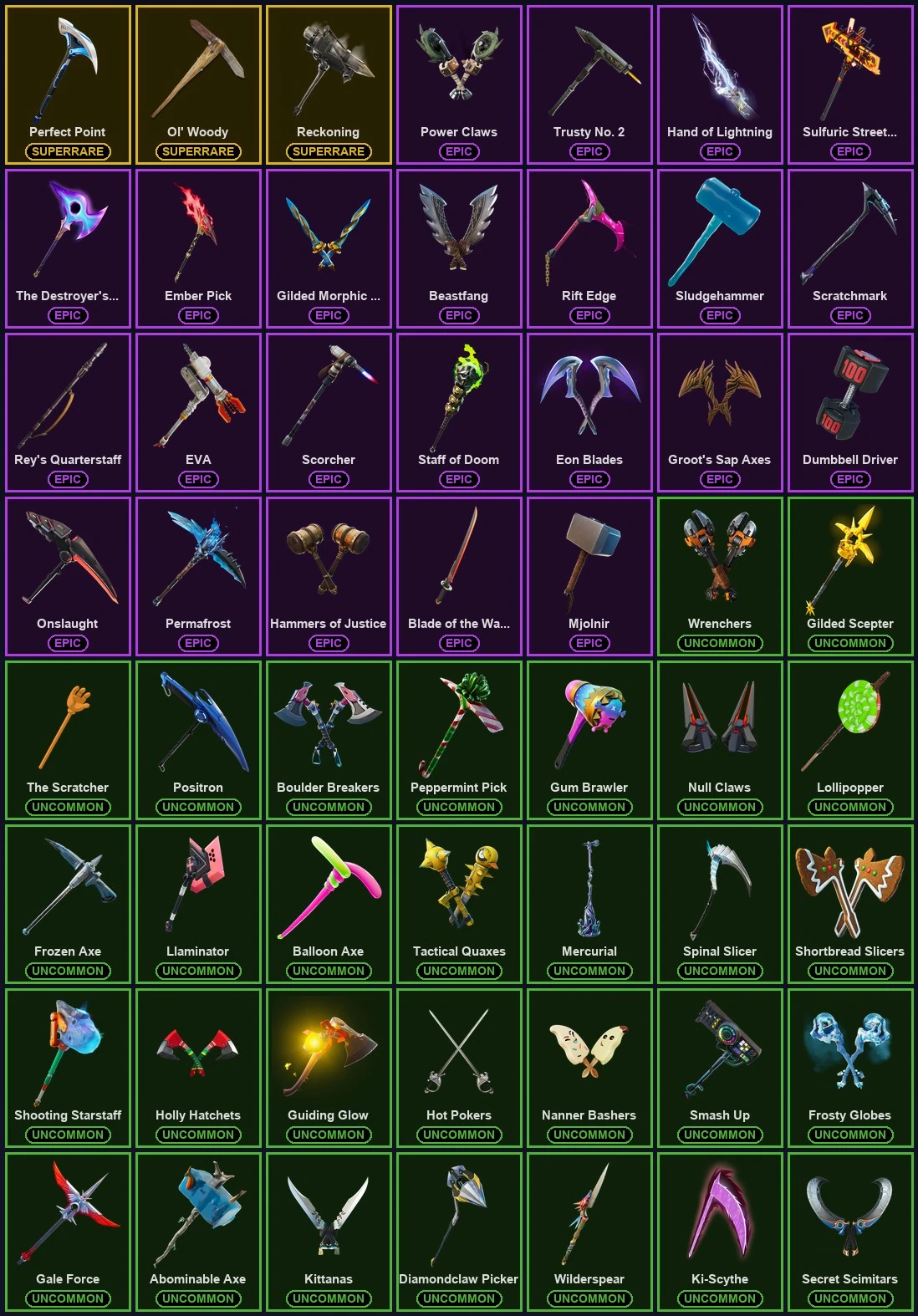 ๐ฎ 97 Skins ๐ 2000 V-Bucks โก Lvl 1344 | Rose Team Leader | Rogue Agent | Blue Striker ๐ 97 Wins โ image 4
