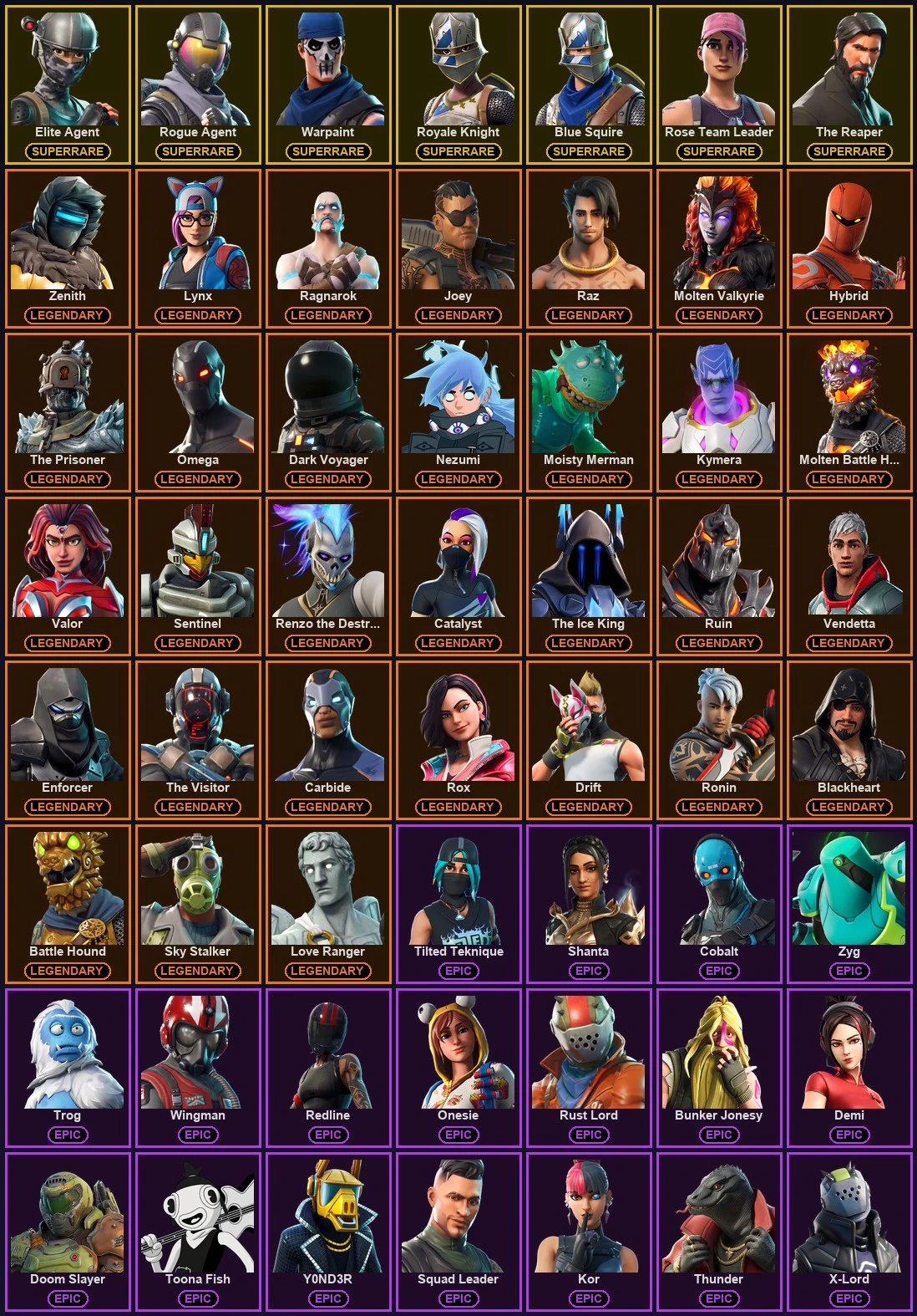 ๐ฎ 97 Skins ๐ 1900 V-Bucks โก Lvl 1549 | Elite Agent | Rogue Agent | Warpaint ๐ 248 Wins โ image 2