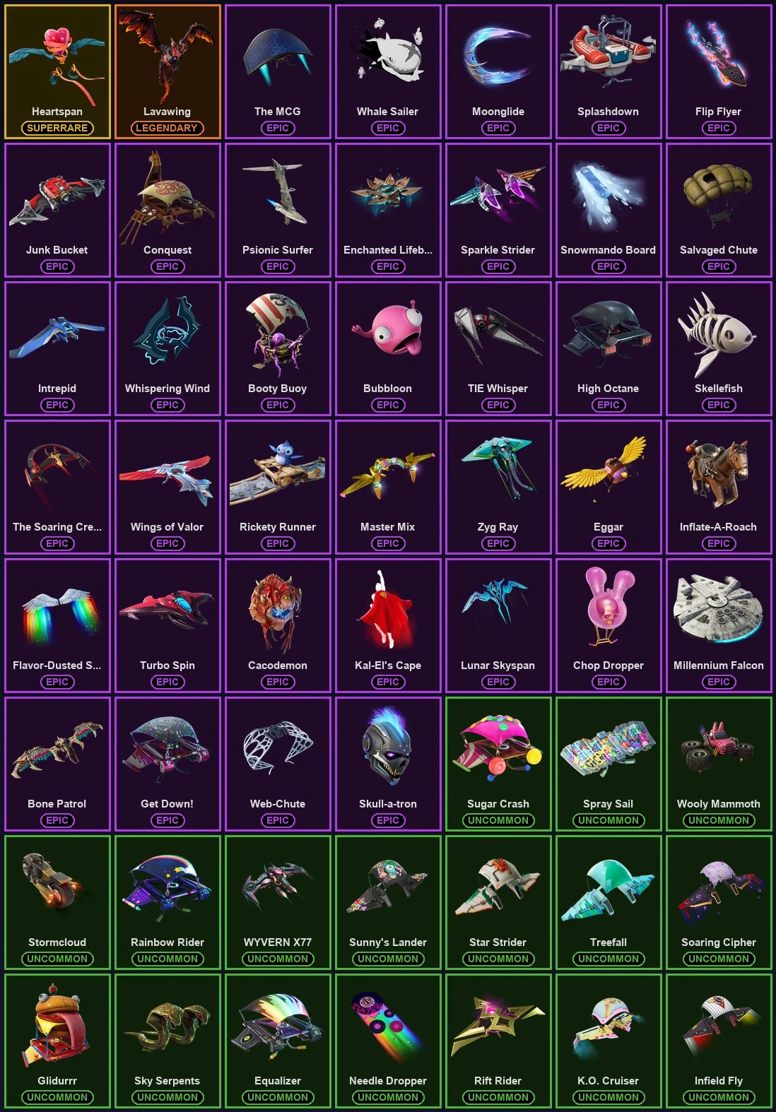 ๐ฎ 97 Skins ๐ 1900 V-Bucks โก Lvl 1549 | Elite Agent | Rogue Agent | Warpaint ๐ 248 Wins โ image 8