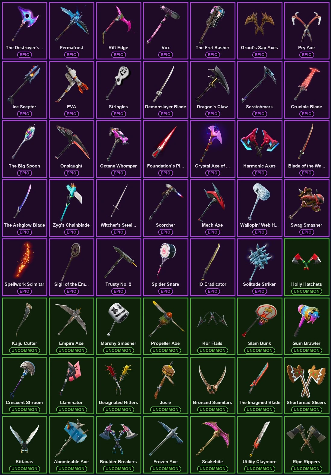 ๐ฎ 97 Skins ๐ 1900 V-Bucks โก Lvl 1549 | Elite Agent | Rogue Agent | Warpaint ๐ 248 Wins โ image 4