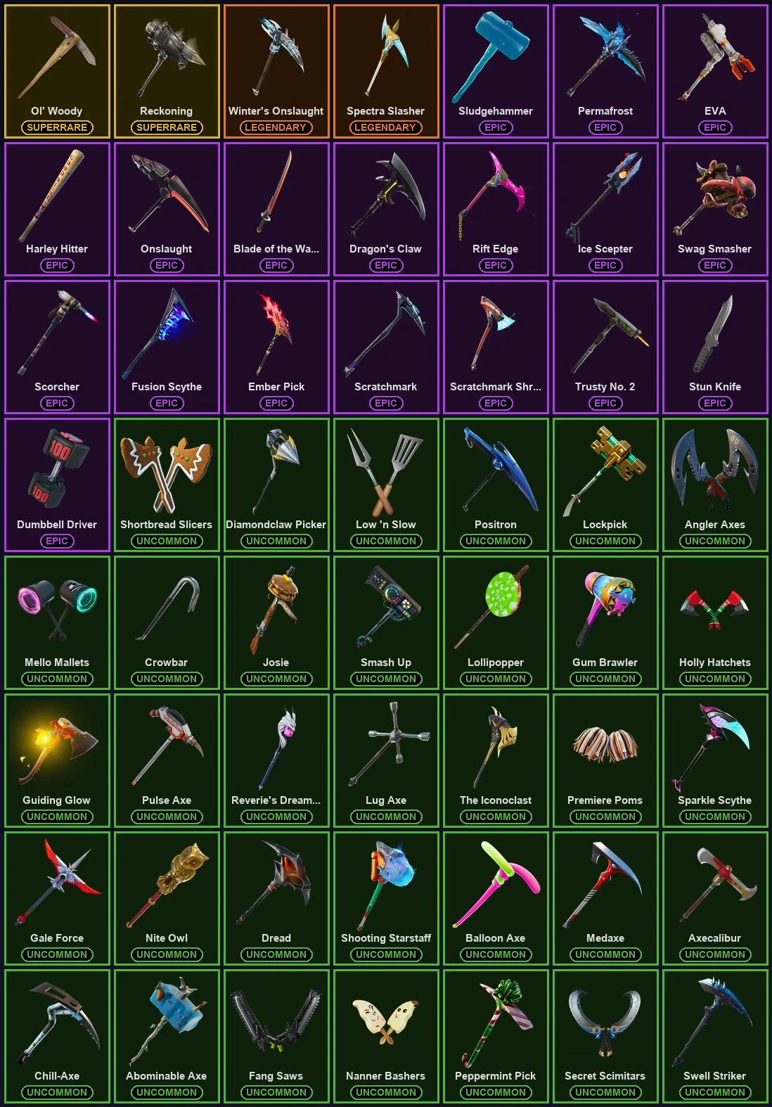 ๐ฎ 98 Skins ๐ 250 V-Bucks โก Lvl 1264 | Rose Team Leader | Rogue Agent | Blue Squire ๐ 154 Wins โ image 4