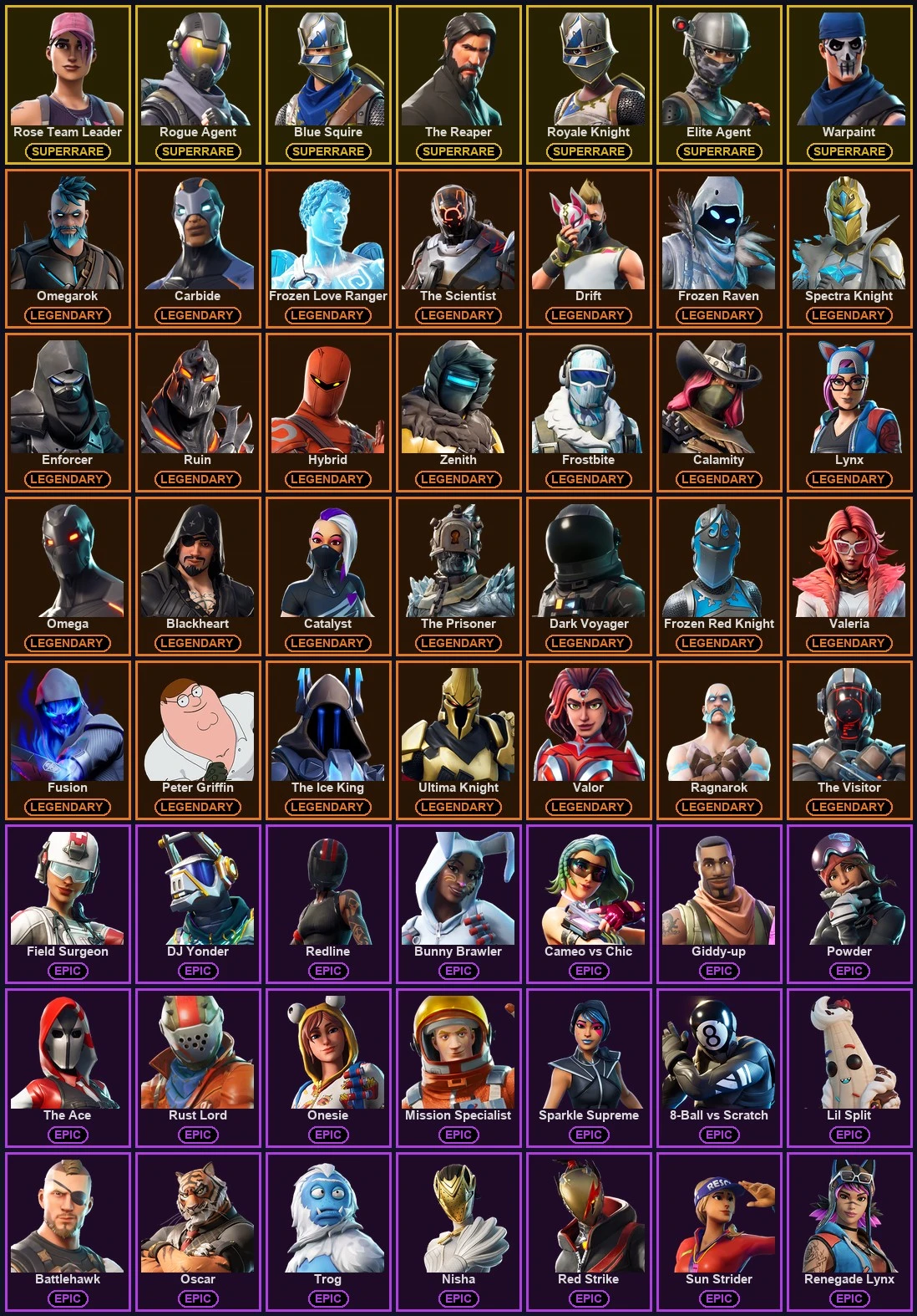๐ฎ 98 Skins ๐ 250 V-Bucks โก Lvl 1264 | Rose Team Leader | Rogue Agent | Blue Squire ๐ 154 Wins โ image 2