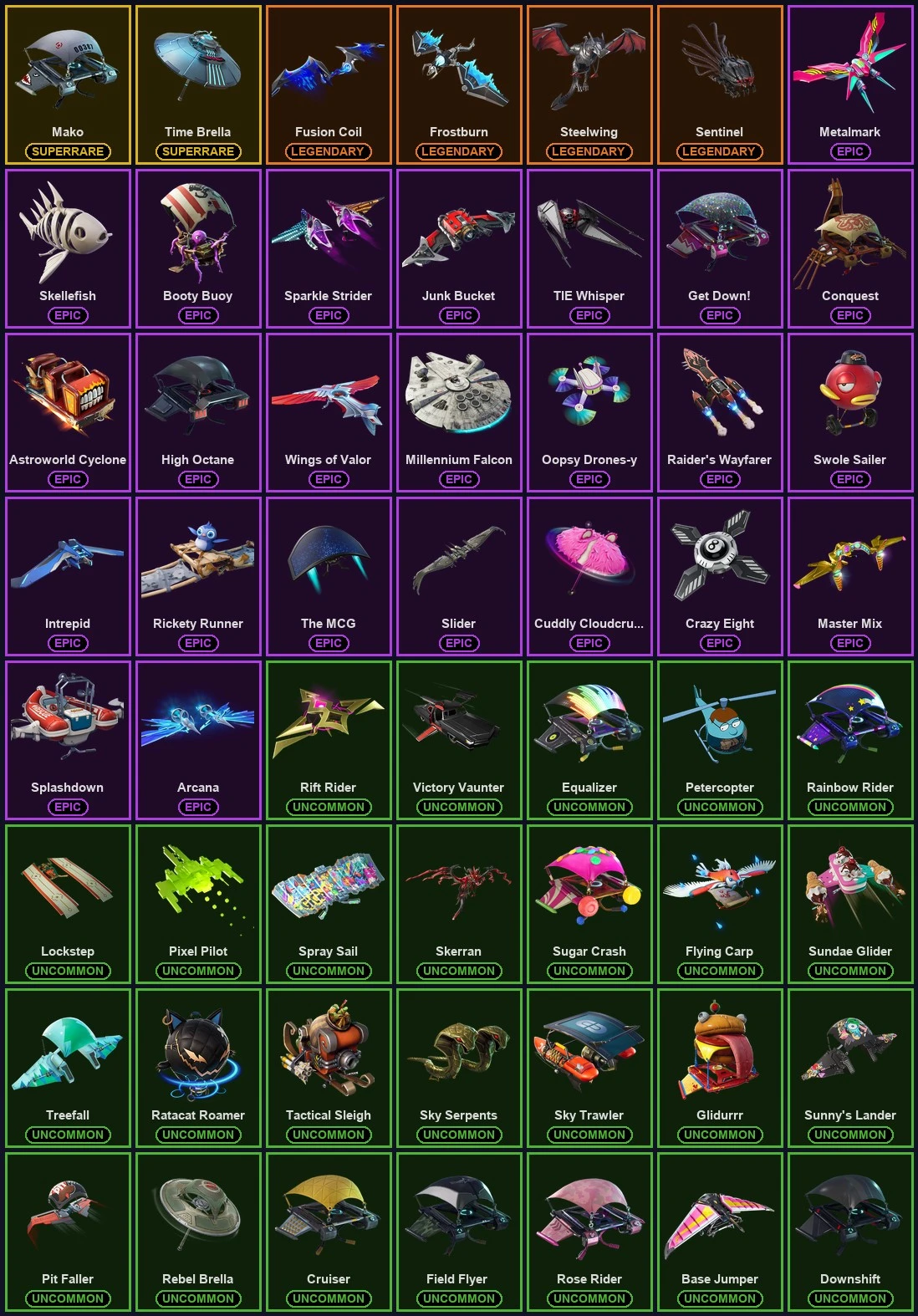 ๐ฎ 98 Skins ๐ 250 V-Bucks โก Lvl 1264 | Rose Team Leader | Rogue Agent | Blue Squire ๐ 154 Wins โ image 8