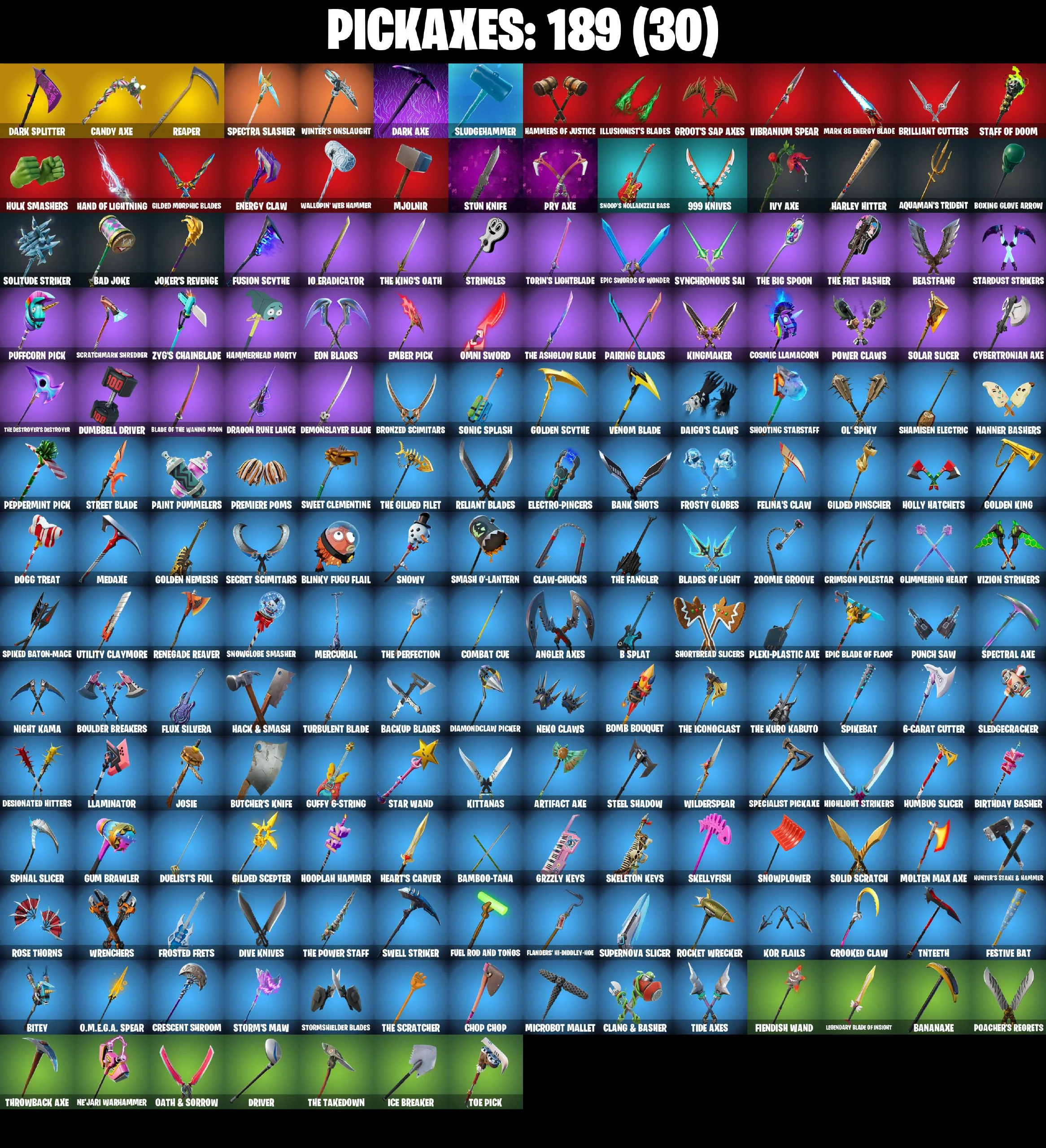 (PC/PSN/XBOX) 149 SKINS π« Dark Skully β‘οΈ Gold Brutus π Gold Meowscles β‘οΈ Gold Midas π Tart Tycoon β‘οΈ Fusion π Snap | 200 V-Buck | PARENTAL CONTROLS β image 5