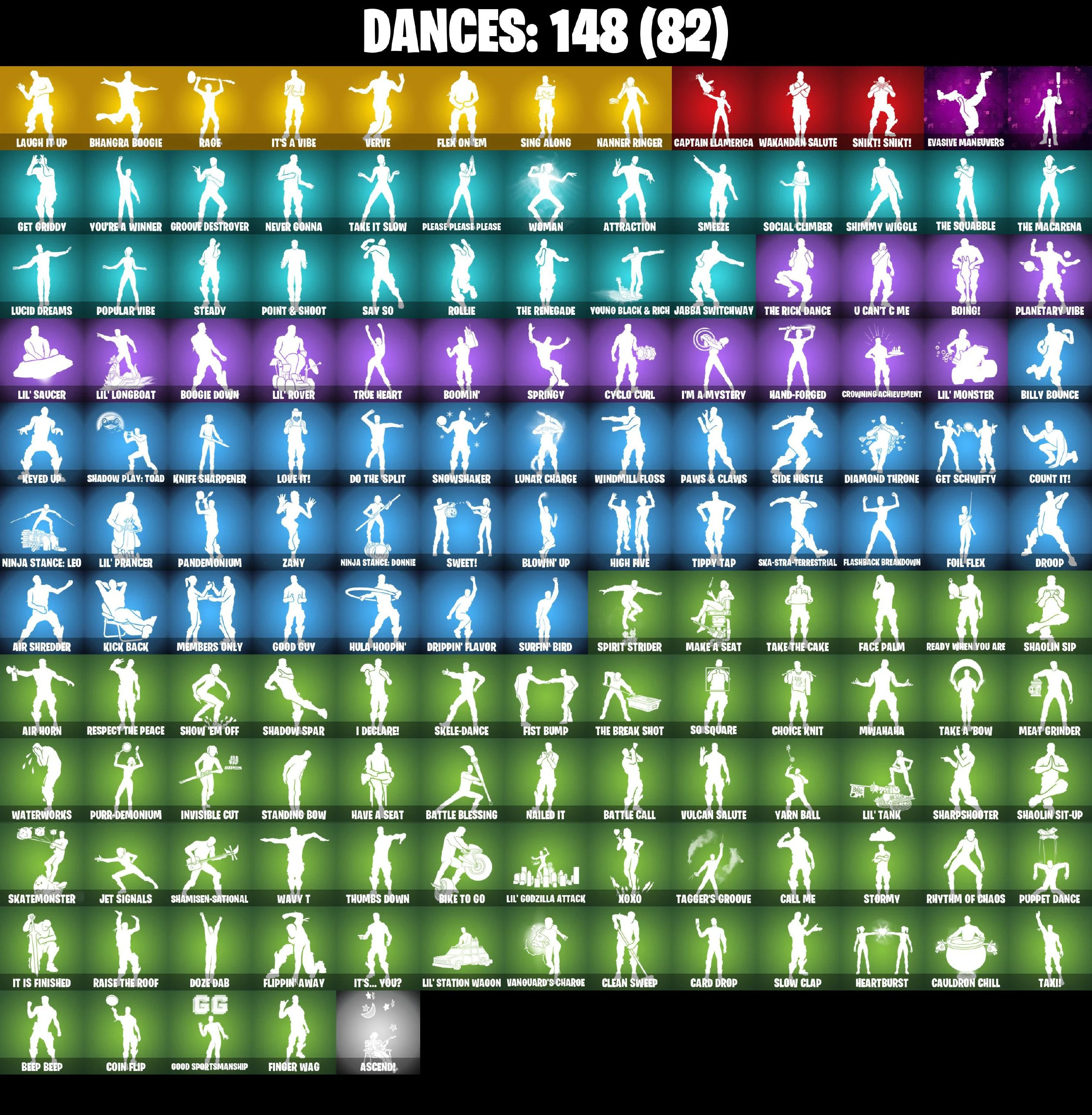 (PC/PSN/XBOX) 149 SKINS π« Dark Skully β‘οΈ Gold Brutus π Gold Meowscles β‘οΈ Gold Midas π Tart Tycoon β‘οΈ Fusion π Snap | 200 V-Buck | PARENTAL CONTROLS β image 7