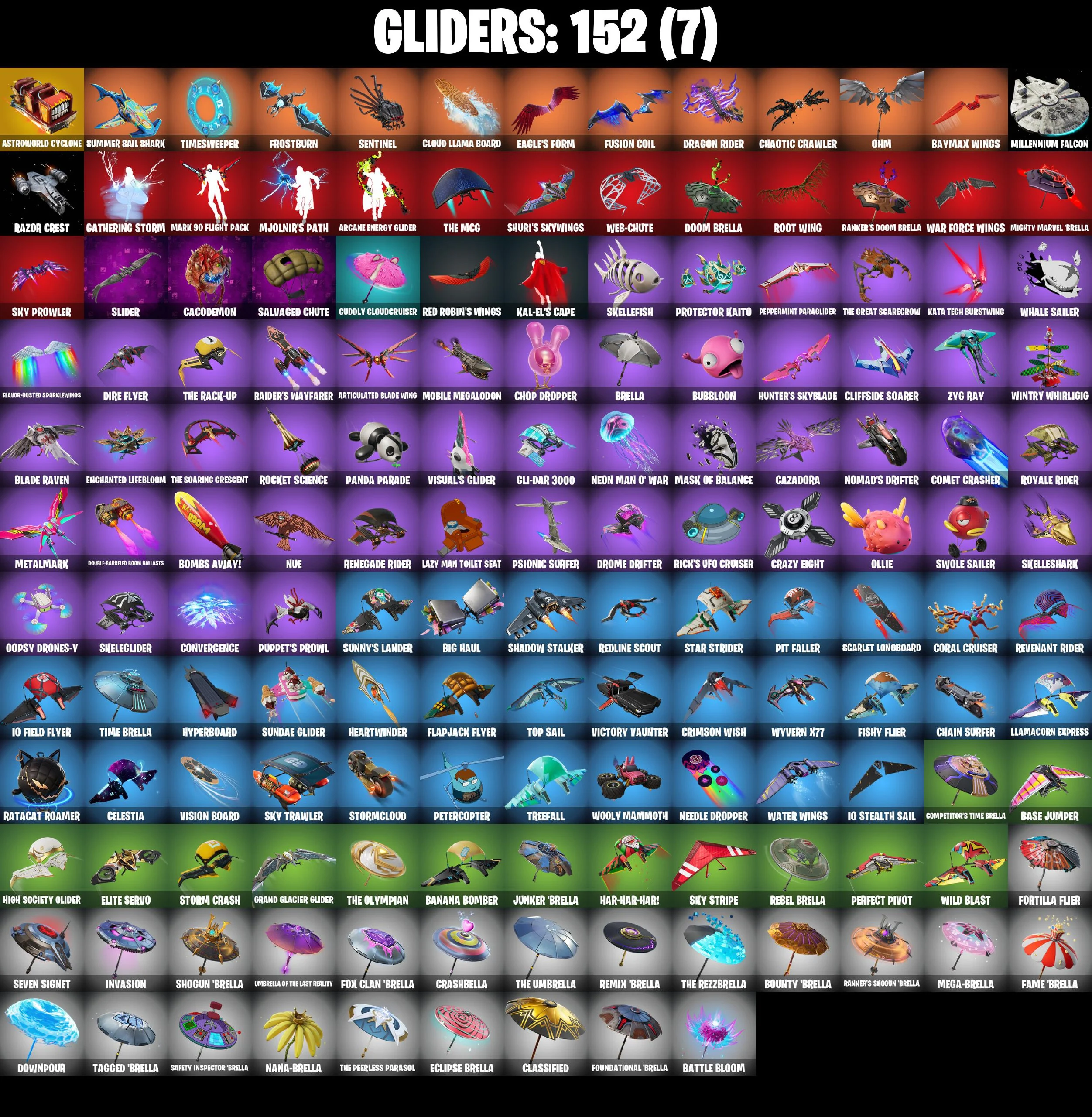 (PC/PSN/XBOX) 149 SKINS π« Dark Skully β‘οΈ Gold Brutus π Gold Meowscles β‘οΈ Gold Midas π Tart Tycoon β‘οΈ Fusion π Snap | 200 V-Buck | PARENTAL CONTROLS β image 6