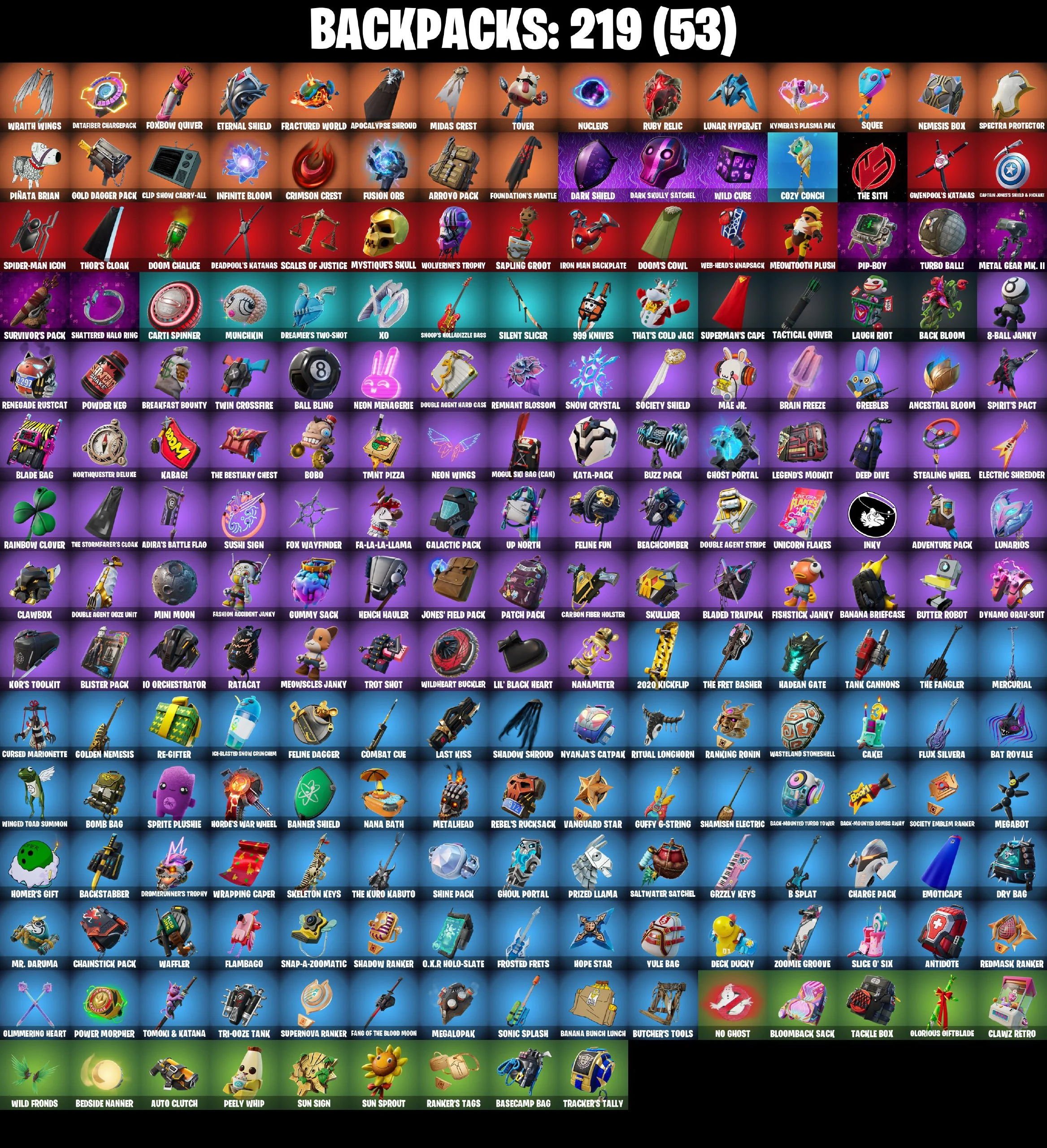 (PC/PSN/XBOX) 149 SKINS π« Dark Skully β‘οΈ Gold Brutus π Gold Meowscles β‘οΈ Gold Midas π Tart Tycoon β‘οΈ Fusion π Snap | 200 V-Buck | PARENTAL CONTROLS β image 4