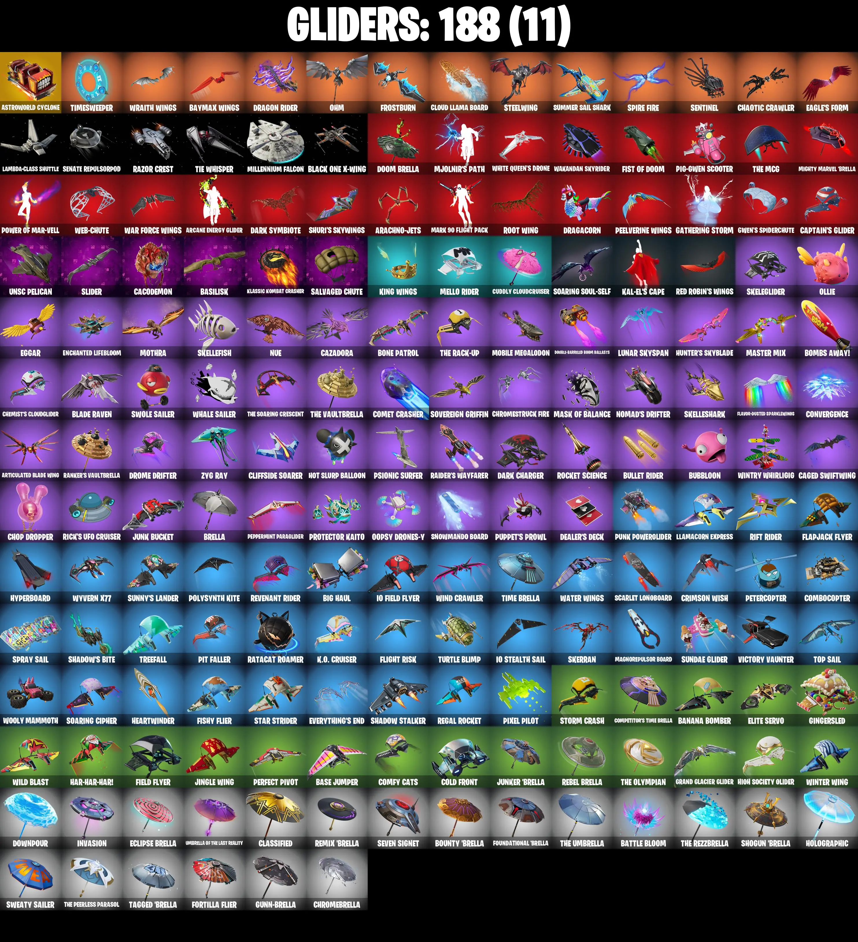 (PC/PSN) 285 SKINS π₯ Gold Meowscles π₯ Gold Midas π₯ Master Chief (Matte Black) π₯ Gold Brutus π₯ Clutch π₯ Grind π₯ 400 VB π₯ PARENTAL CONTROLS β image 6