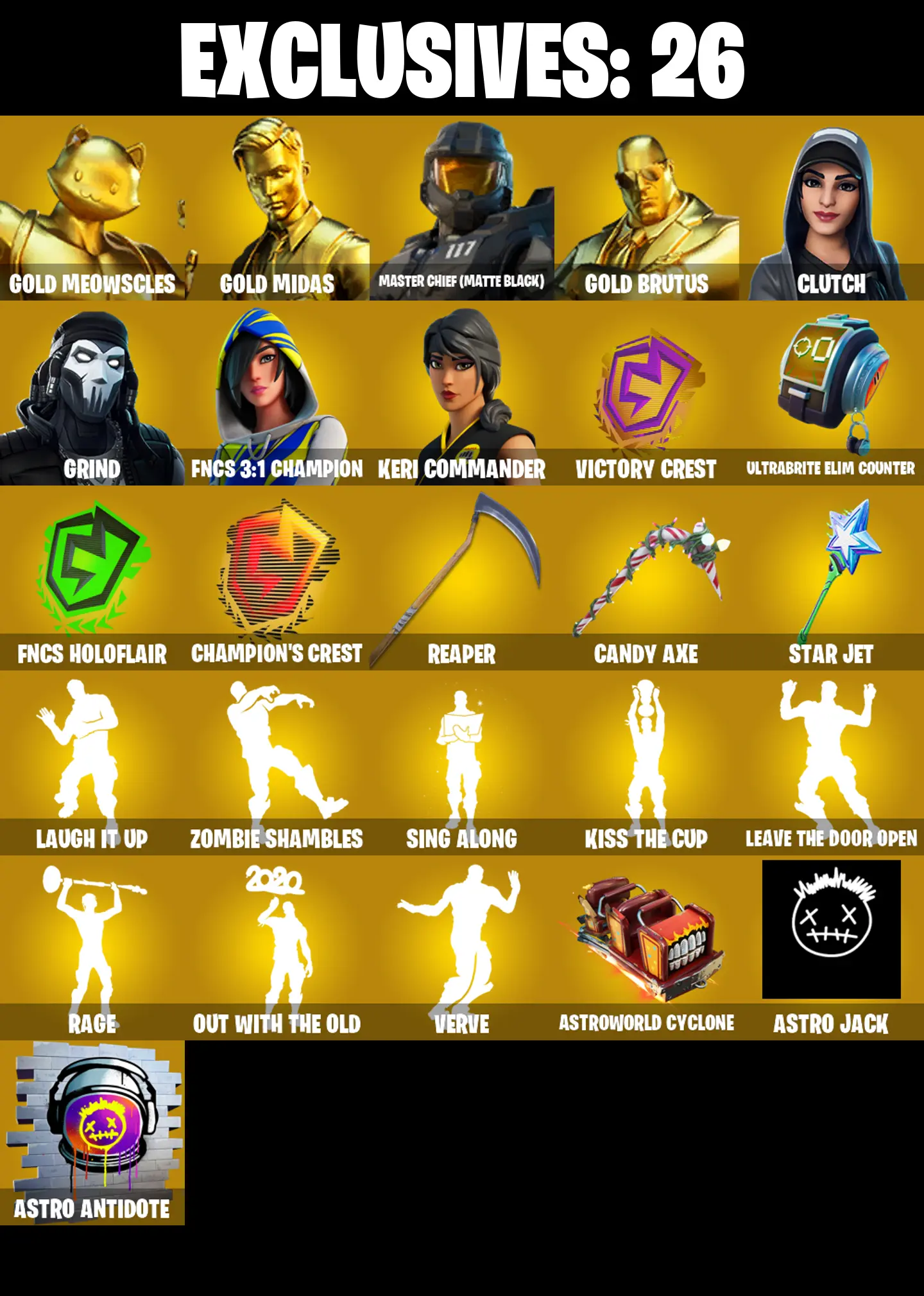 (PC/PSN) 285 SKINS π₯ Gold Meowscles π₯ Gold Midas π₯ Master Chief (Matte Black) π₯ Gold Brutus π₯ Clutch π₯ Grind π₯ 400 VB π₯ PARENTAL CONTROLS β image 1