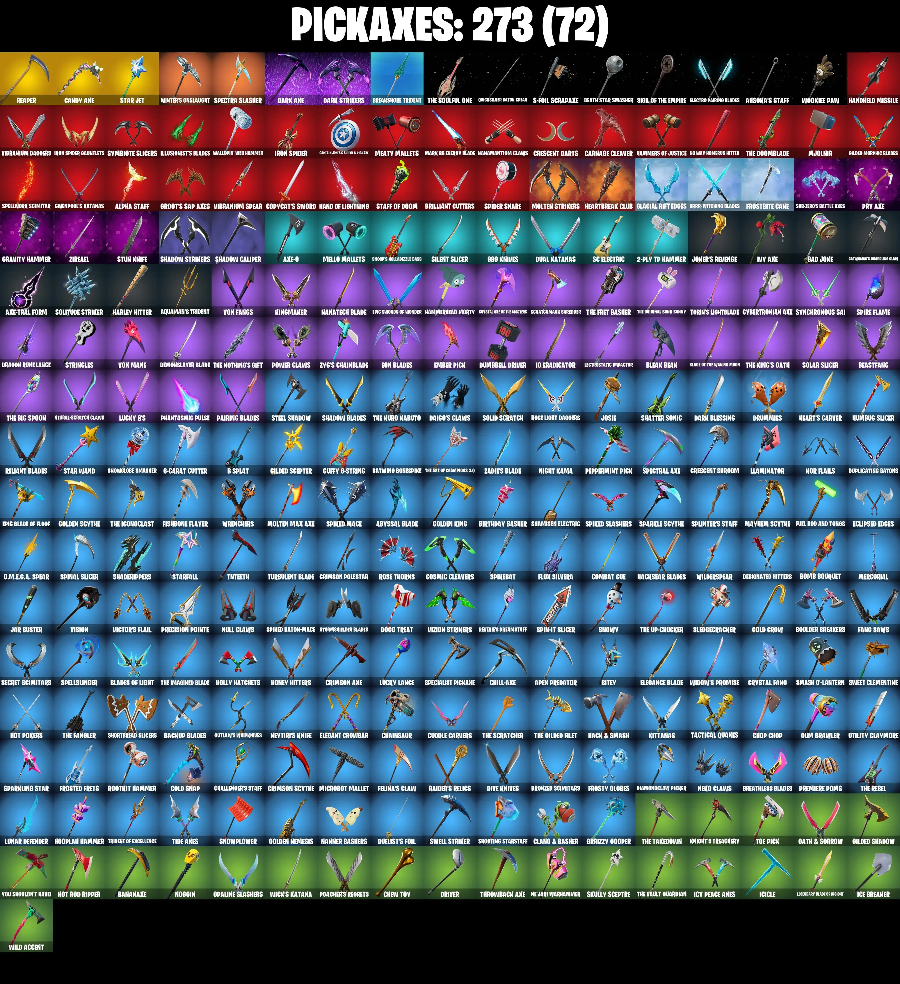 (PC/PSN) 285 SKINS π₯ Gold Meowscles π₯ Gold Midas π₯ Master Chief (Matte Black) π₯ Gold Brutus π₯ Clutch π₯ Grind π₯ 400 VB π₯ PARENTAL CONTROLS β image 7