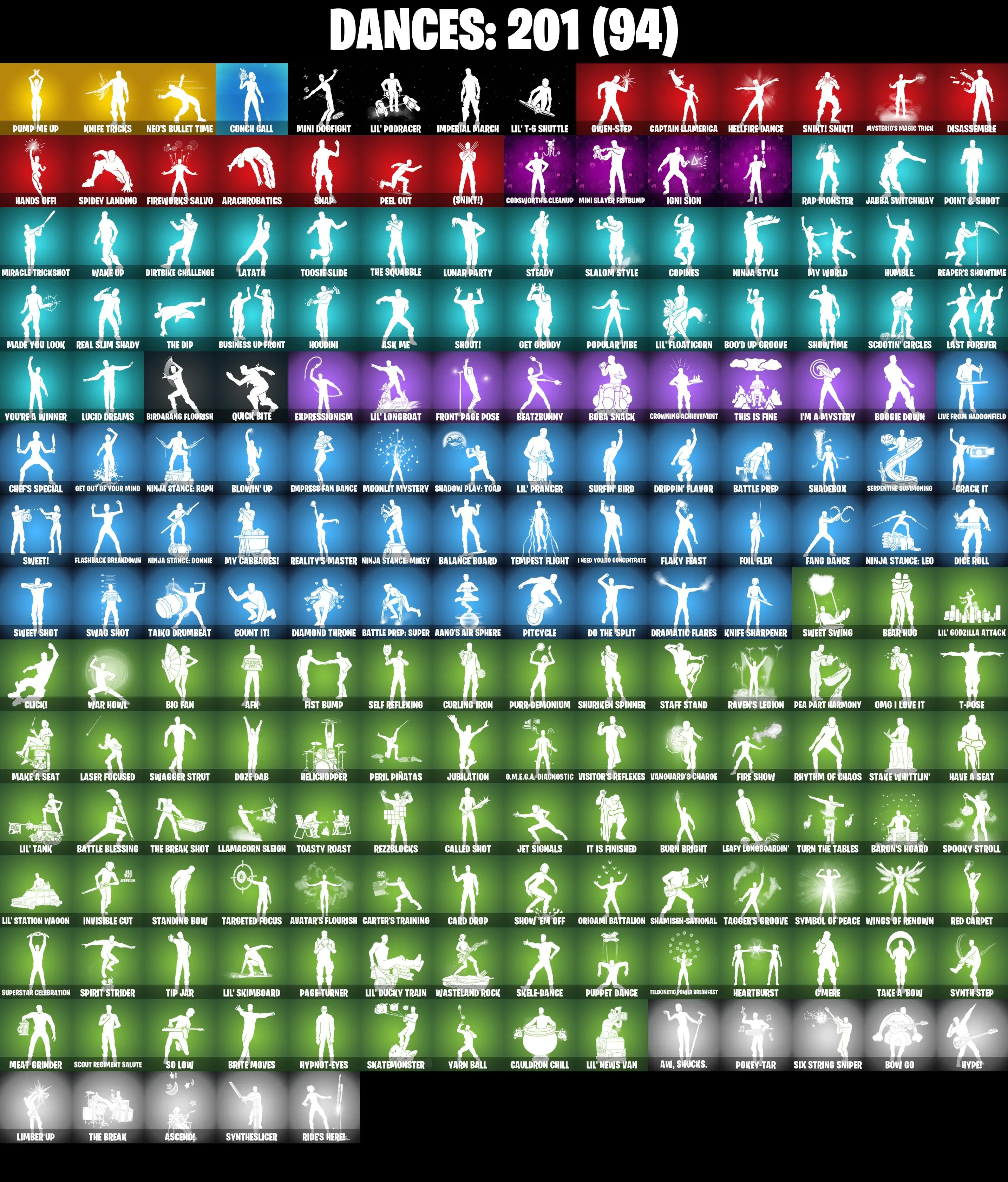 (PC/XBOX) 285 SKINS π₯ Master Chief π₯ Aloy π₯ Leon S. Kennedy π₯ FNCS Renegade π₯ Subzero Cryptic π₯ Peter Griffin π₯ Valeria π₯ Zeus π₯ 100 V-Bucksπ₯ PARENTAL CONTROLS β image 5