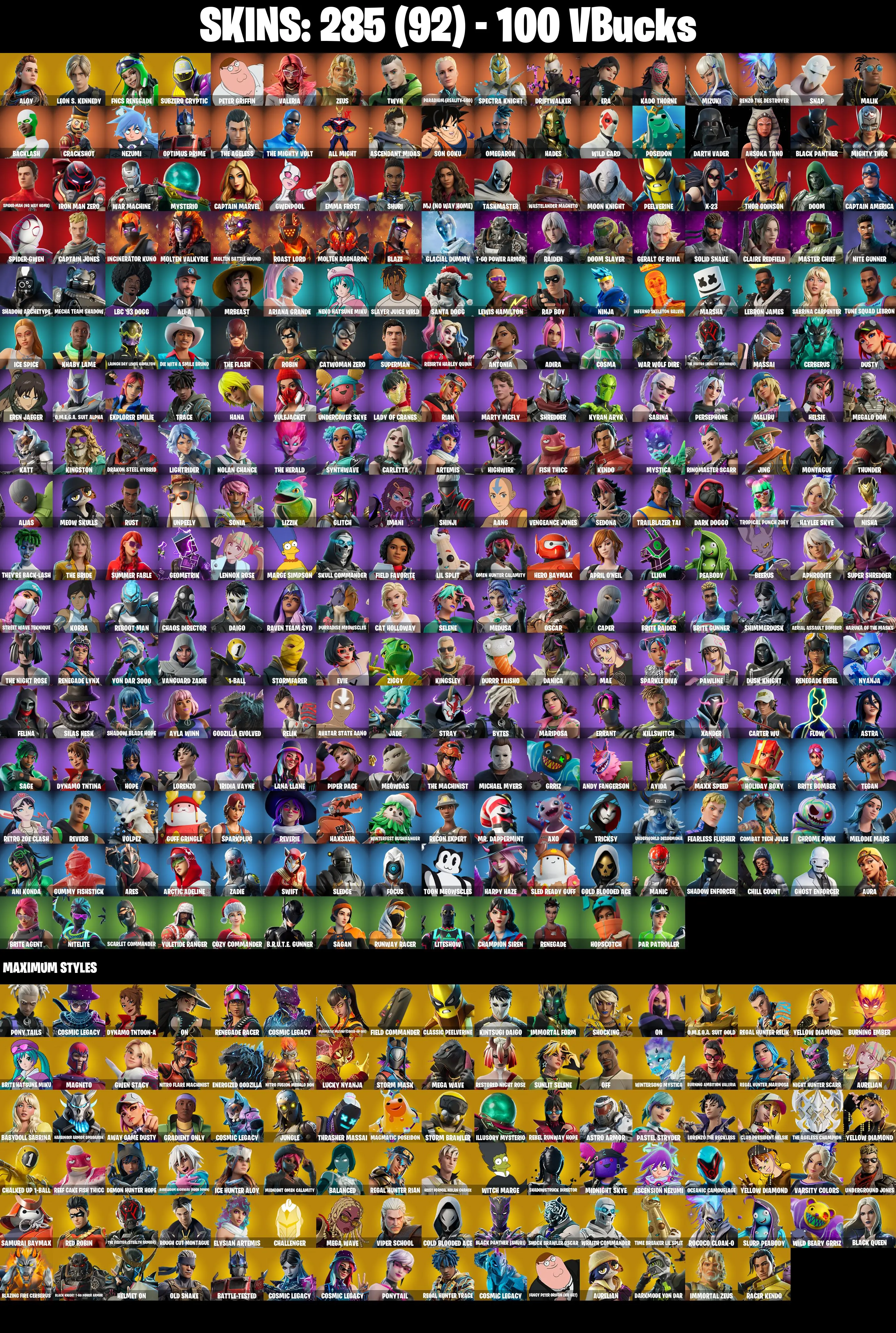 (PC/XBOX) 285 SKINS π₯ Master Chief π₯ Aloy π₯ Leon S. Kennedy π₯ FNCS Renegade π₯ Subzero Cryptic π₯ Peter Griffin π₯ Valeria π₯ Zeus π₯ 100 V-Bucksπ₯ PARENTAL CONTROLS β image 2