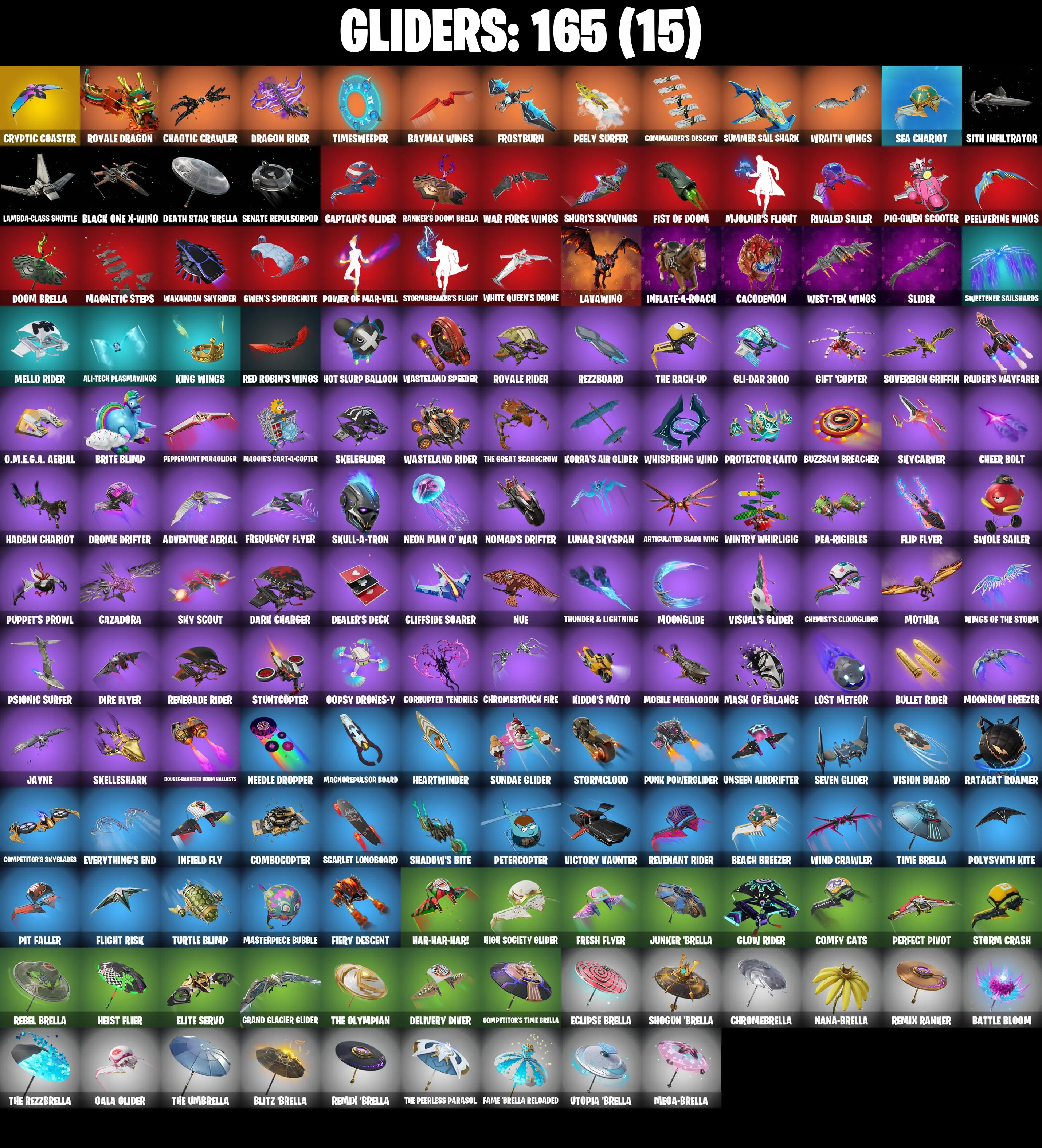 (PC/XBOX) 285 SKINS π₯ Master Chief π₯ Aloy π₯ Leon S. Kennedy π₯ FNCS Renegade π₯ Subzero Cryptic π₯ Peter Griffin π₯ Valeria π₯ Zeus π₯ 100 V-Bucksπ₯ PARENTAL CONTROLS β image 6
