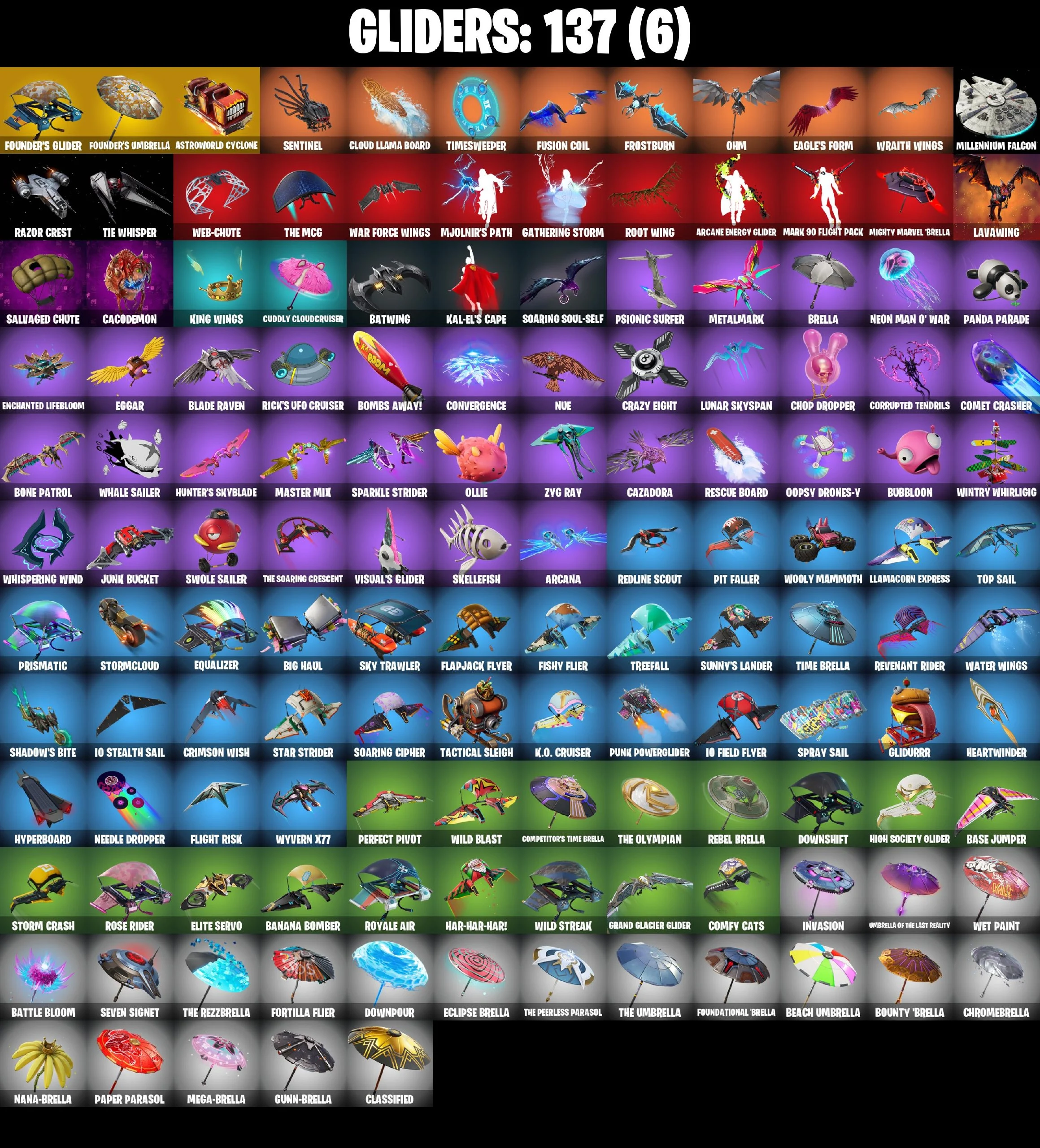 π₯ EXCLUSIVE OFFER π₯(PC/XBOX) 141 SKINS π« Travis Scott β‘οΈ Astro Jack π Gold TNTina β‘οΈ Gold Midas π Gold Meowscles β‘οΈ Gold Brutus π Naruto Uzumaki β‘οΈ Tart Tycoon | 400 V-Buck | PARENTAL CONTROLS β image 8
