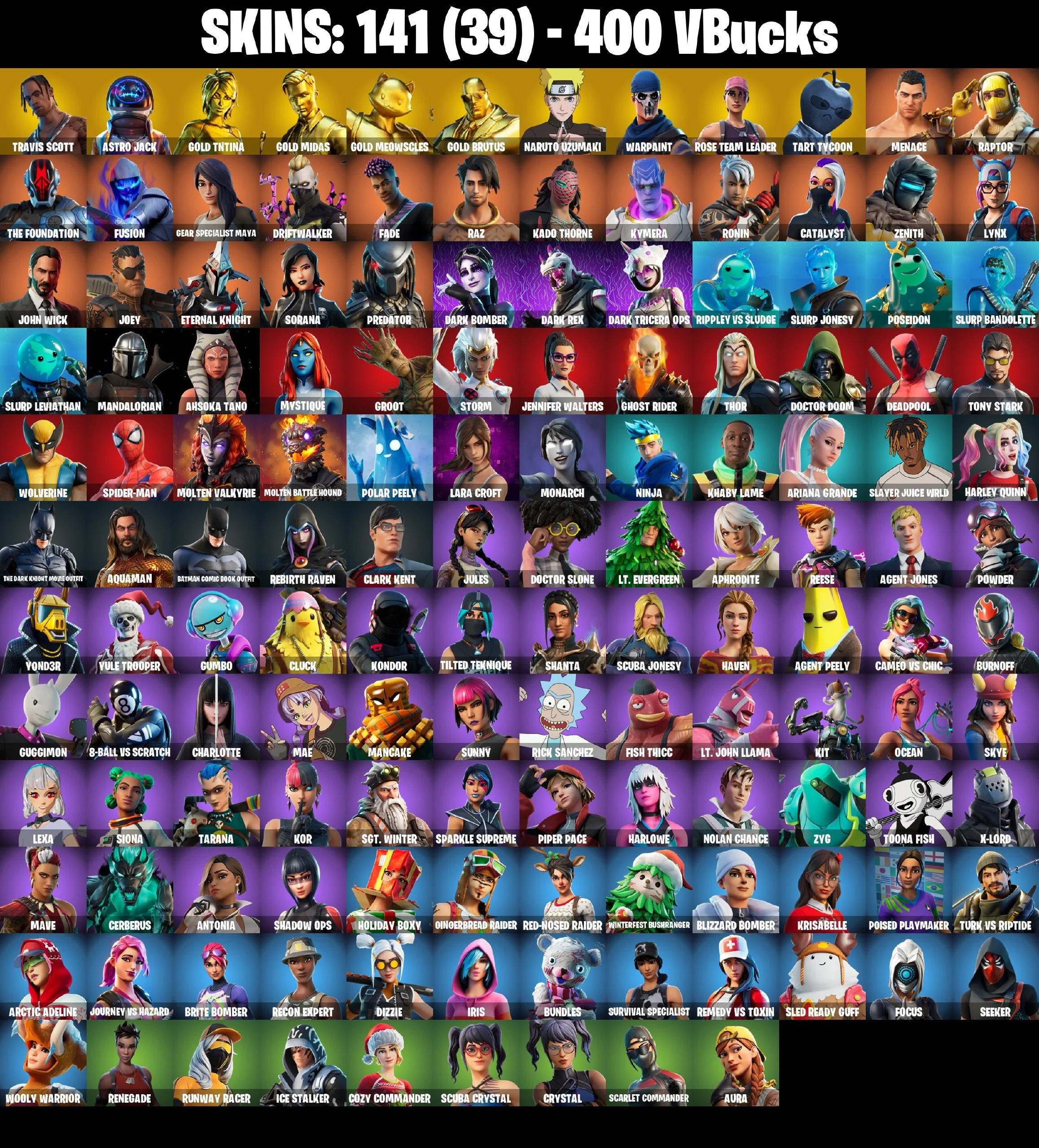 π₯ EXCLUSIVE OFFER π₯(PC/XBOX) 141 SKINS π« Travis Scott β‘οΈ Astro Jack π Gold TNTina β‘οΈ Gold Midas π Gold Meowscles β‘οΈ Gold Brutus π Naruto Uzumaki β‘οΈ Tart Tycoon | 400 V-Buck | PARENTAL CONTROLS β image 2