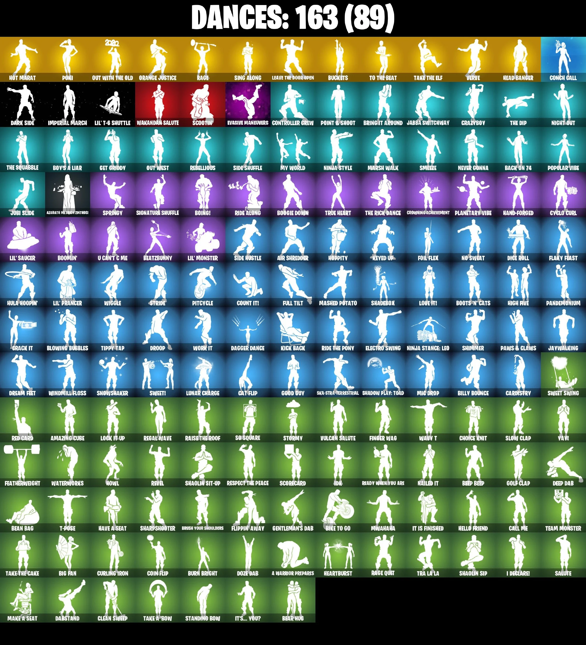 π₯ EXCLUSIVE OFFER π₯(PC/XBOX) 141 SKINS π« Travis Scott β‘οΈ Astro Jack π Gold TNTina β‘οΈ Gold Midas π Gold Meowscles β‘οΈ Gold Brutus π Naruto Uzumaki β‘οΈ Tart Tycoon | 400 V-Buck | PARENTAL CONTROLS β image 5