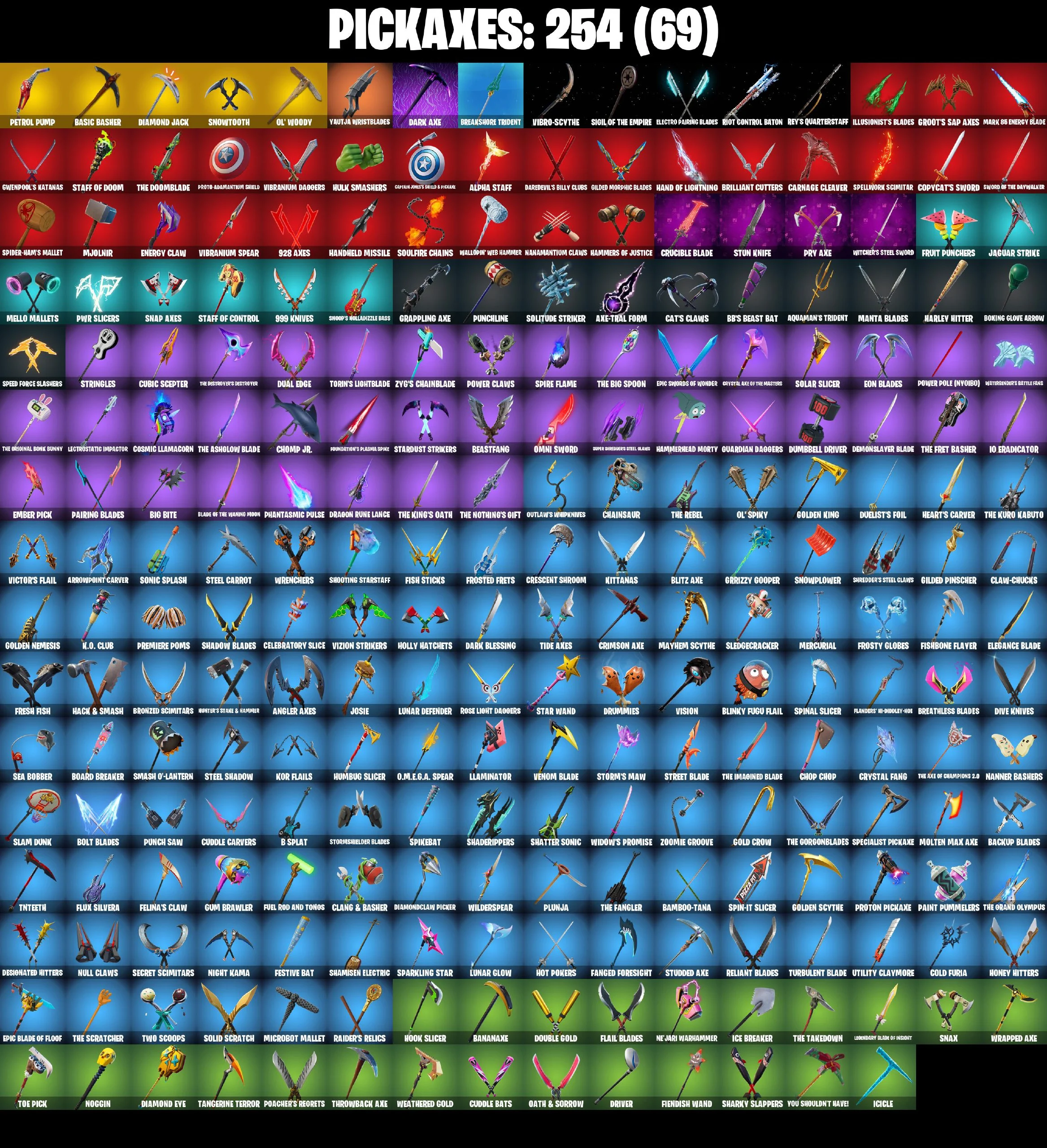 (PC/XBOX) 262 SKINS π₯ TRAVIS SCOTT π₯ GOLD MEOWSCLES π₯ GOLD BRUTUS π₯ GOLD MIDAS π₯ KERI COMMANDER π₯ PITCH PATROLLER π₯ VIVI CHROMA π₯ 50 VB | PARENTAL CONTROLS β image 4