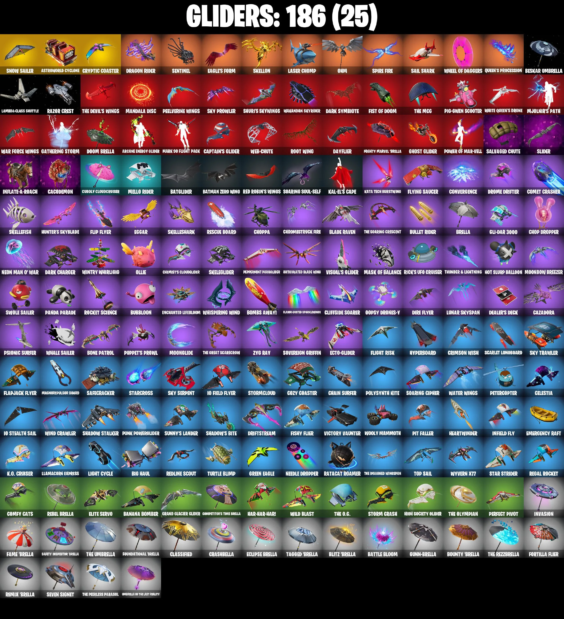 (PC/XBOX) 262 SKINS π₯ TRAVIS SCOTT π₯ GOLD MEOWSCLES π₯ GOLD BRUTUS π₯ GOLD MIDAS π₯ KERI COMMANDER π₯ PITCH PATROLLER π₯ VIVI CHROMA π₯ 50 VB | PARENTAL CONTROLS β image 5
