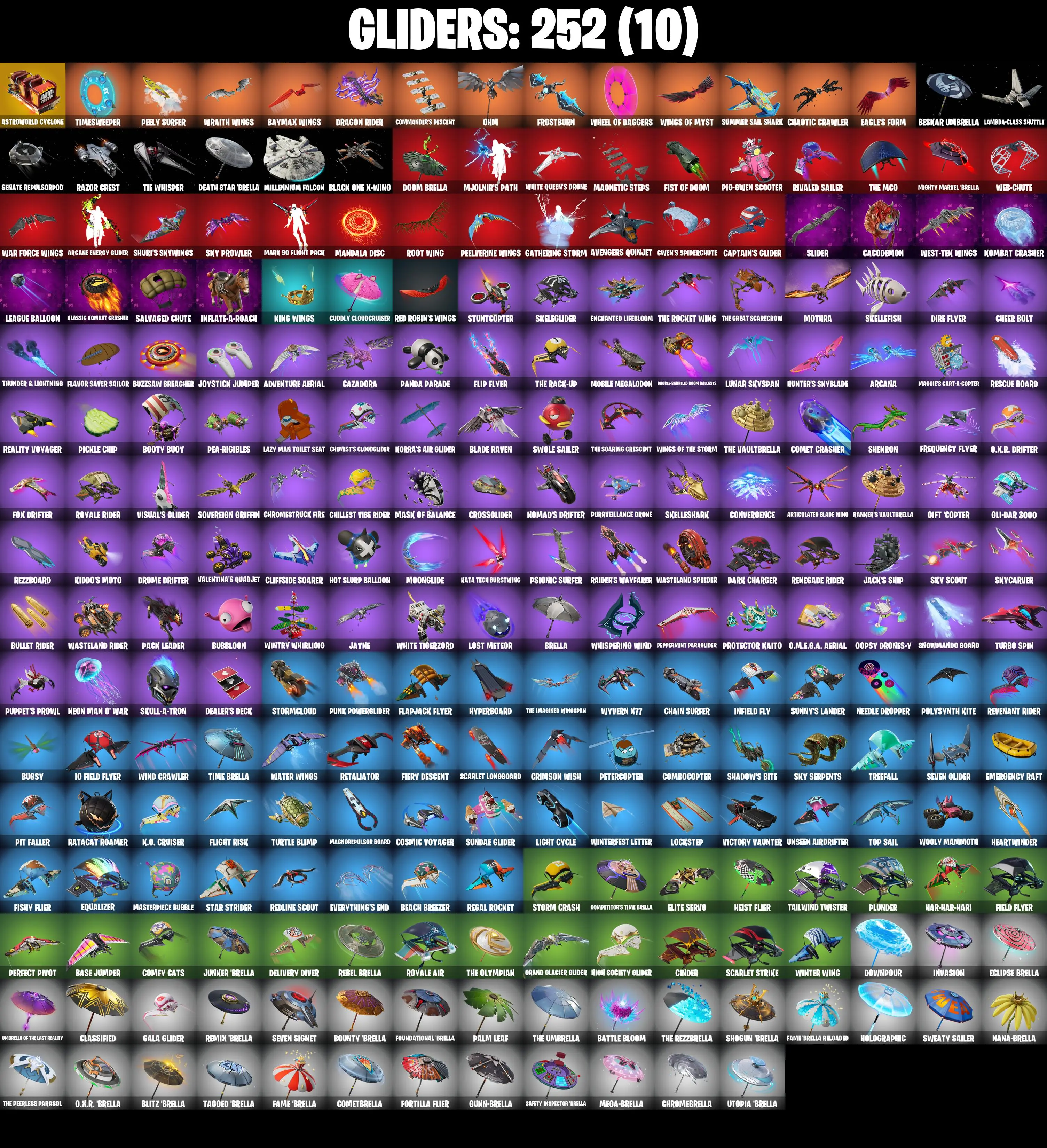 (PC/PSN) 290 SKINS π₯ Renegade Raider π₯ Heron Stance Hero π₯ Unchained Ramirez π₯ Mizuki π₯ The Ageless π₯ Omegarok π₯ Valeria π₯ 650 VB π₯ PARENTAL CONTROLS β image 6