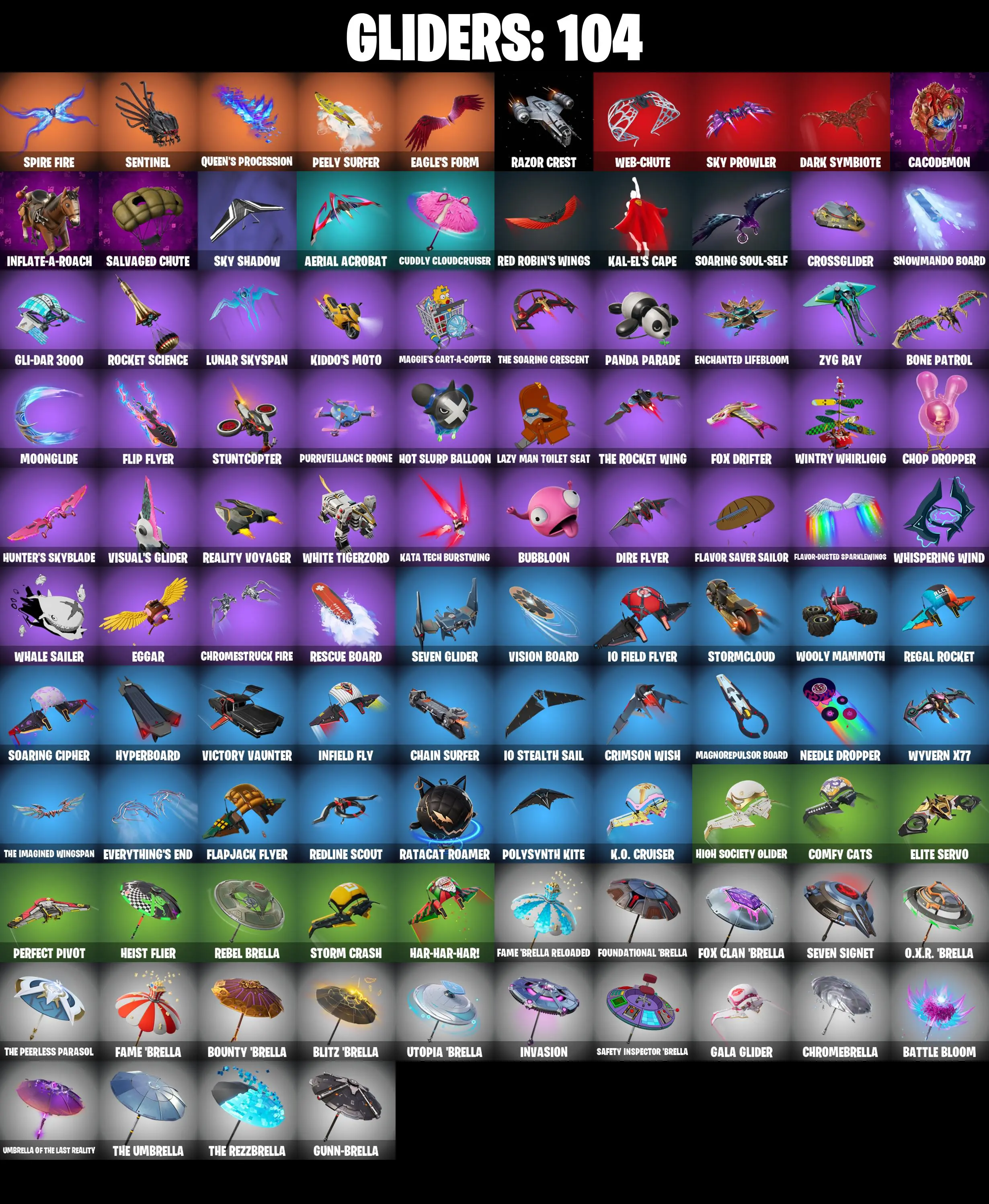 (PC/XBOX) 94 SKINS π₯ Wildcat π₯ Torin π₯ The Foundation π₯ Kymera π₯ Menace π₯ Paradigm (Reality-659) π₯ Predator π₯ Spire Assassin π₯ Raz π₯ 950 V-Buck | PARENTAL CONTROLS β image 7