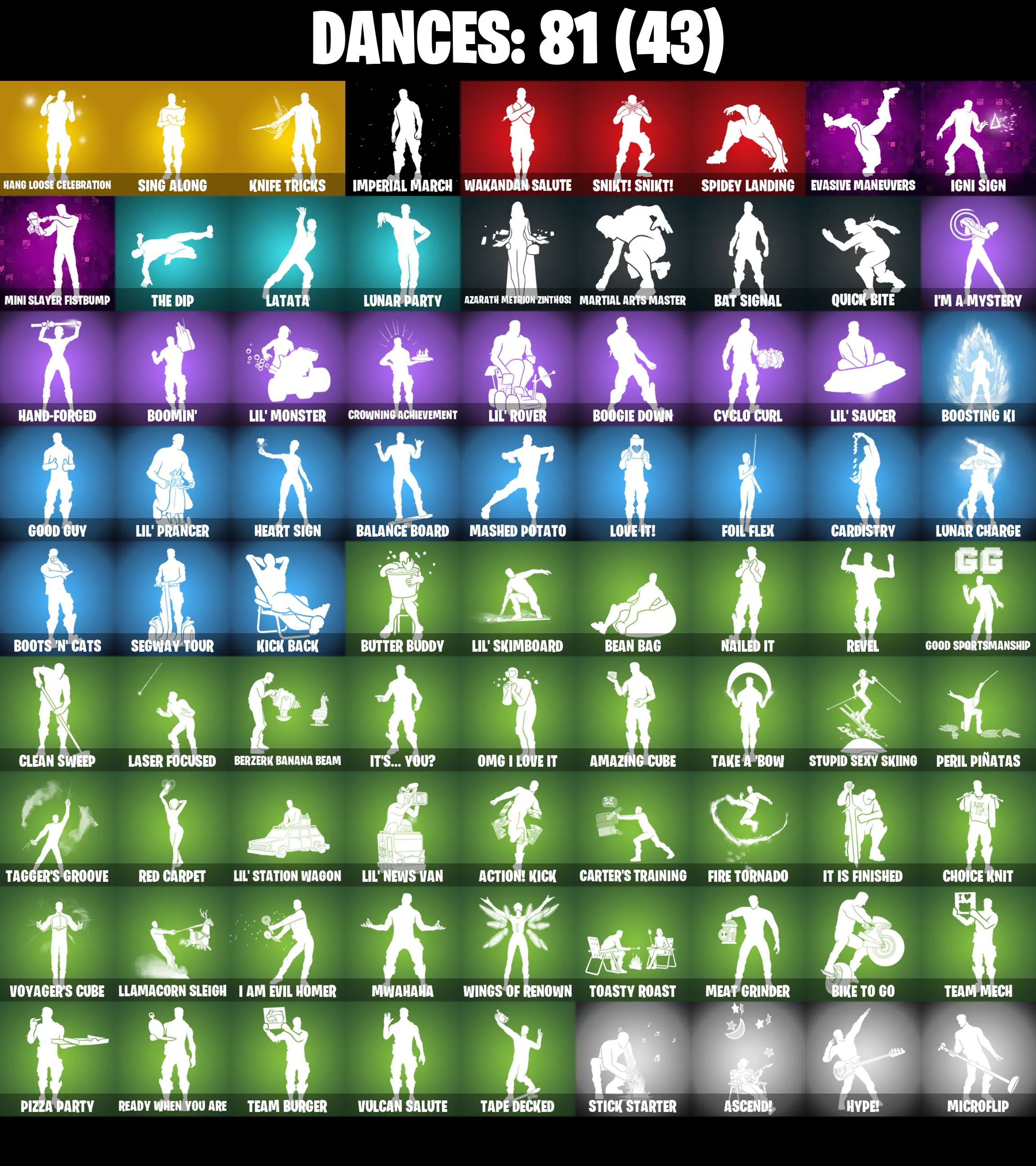 (PC/XBOX) 94 SKINS π₯ Wildcat π₯ Torin π₯ The Foundation π₯ Kymera π₯ Menace π₯ Paradigm (Reality-659) π₯ Predator π₯ Spire Assassin π₯ Raz π₯ 950 V-Buck | PARENTAL CONTROLS β image 6