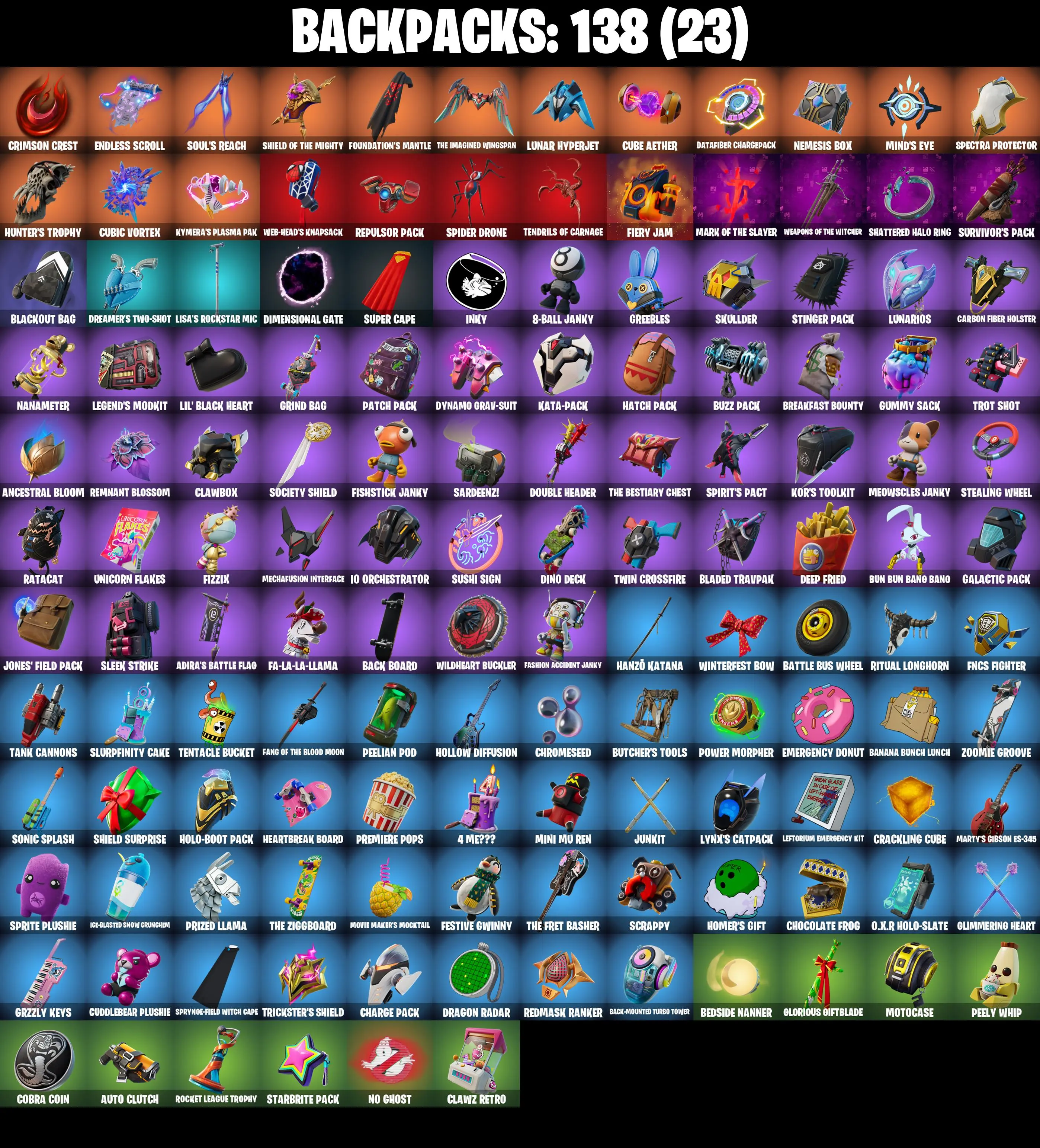 (PC/XBOX) 94 SKINS π₯ Wildcat π₯ Torin π₯ The Foundation π₯ Kymera π₯ Menace π₯ Paradigm (Reality-659) π₯ Predator π₯ Spire Assassin π₯ Raz π₯ 950 V-Buck | PARENTAL CONTROLS β image 4