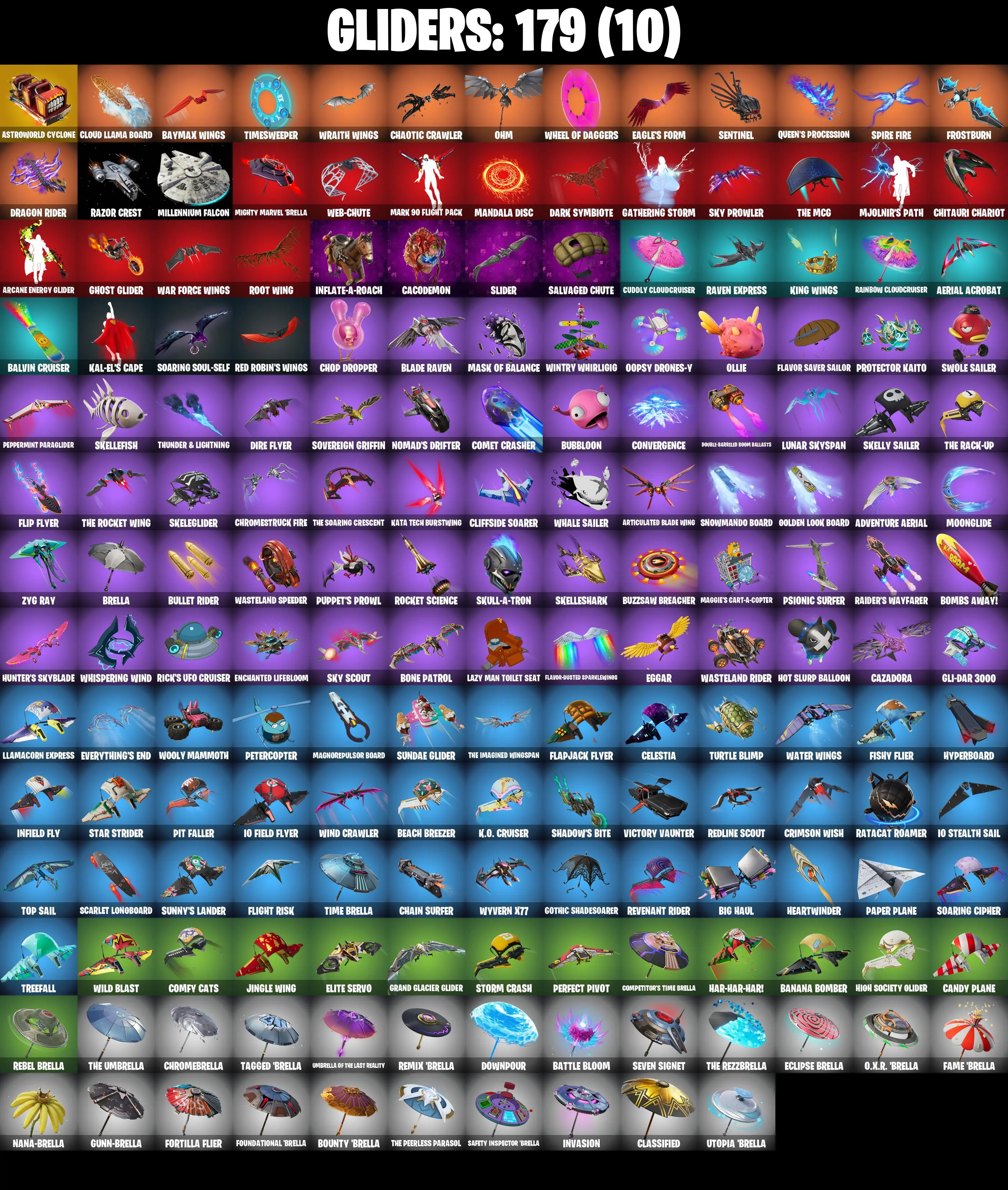 (PC/PSN) 299 SKINS π₯ Gold Midas π₯ Gold Brutus π₯ Tart Tycoon π₯ Clutch π₯ Major Lazer π₯ Grind π₯ Naruto Uzumaki π₯ Predator π₯ Menace π₯ 50 VB | PARENTAL CONTROLS β image 6