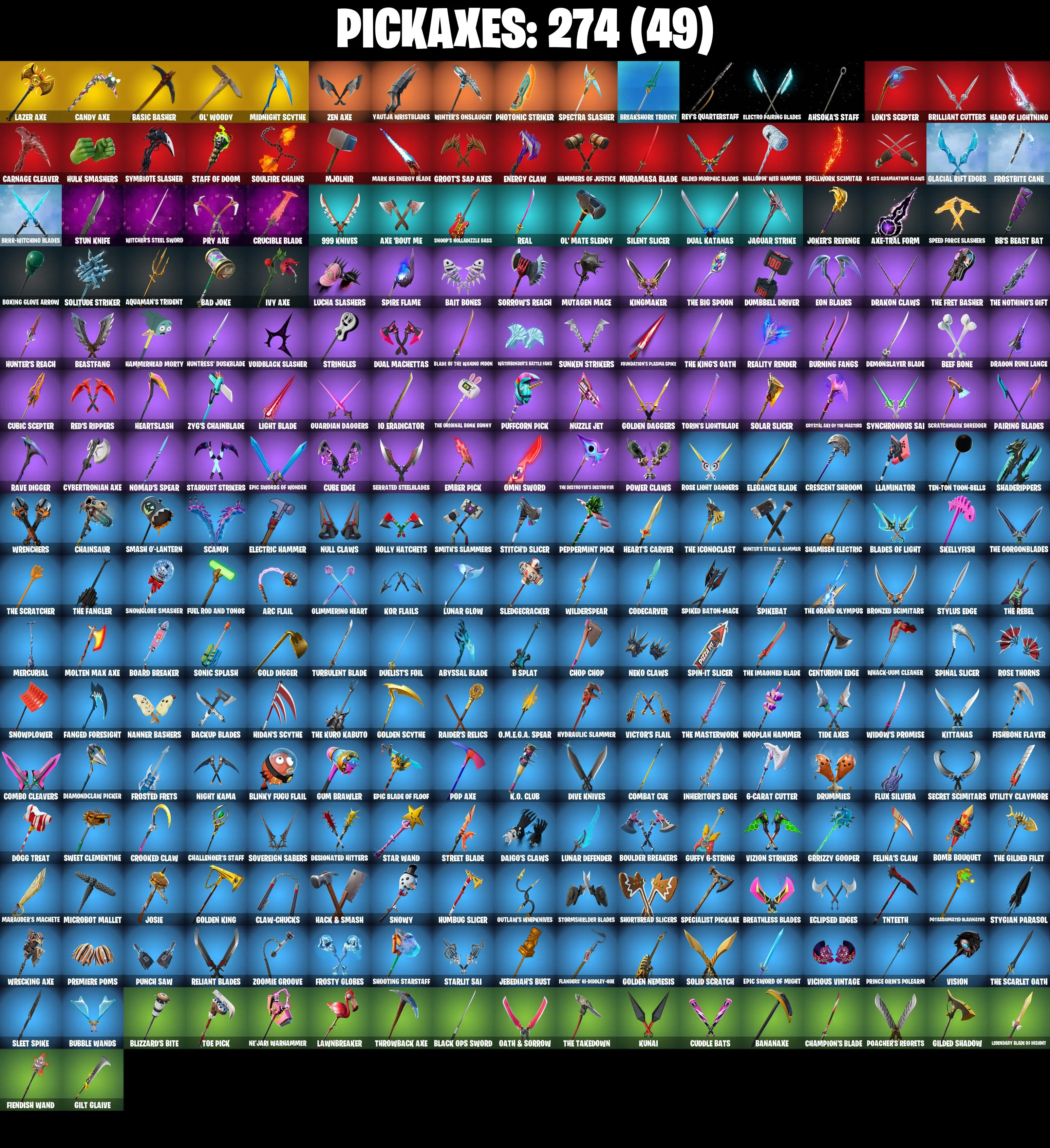 (PC/PSN) 299 SKINS π₯ Gold Midas π₯ Gold Brutus π₯ Tart Tycoon π₯ Clutch π₯ Major Lazer π₯ Grind π₯ Naruto Uzumaki π₯ Predator π₯ Menace π₯ 50 VB | PARENTAL CONTROLS β image 8