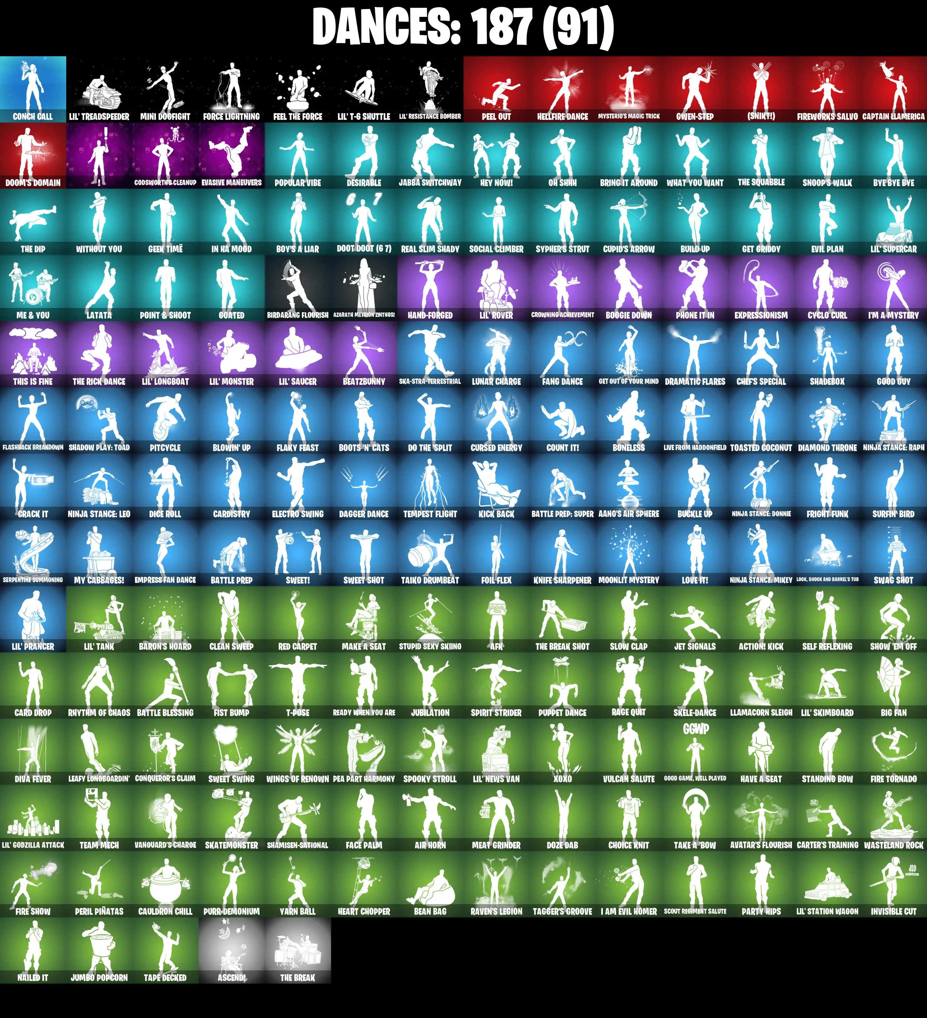 (PC/PSN/XBOX) 204 SKINS π« Renegade Raider β‘οΈ FNCS Renegade π Andromeda β‘οΈ Championship Aura π Joey β‘οΈ Kymera π Mizuki β‘οΈ Omegarok | 1400 V-Buck | PARENTAL CONTROLS β image 6