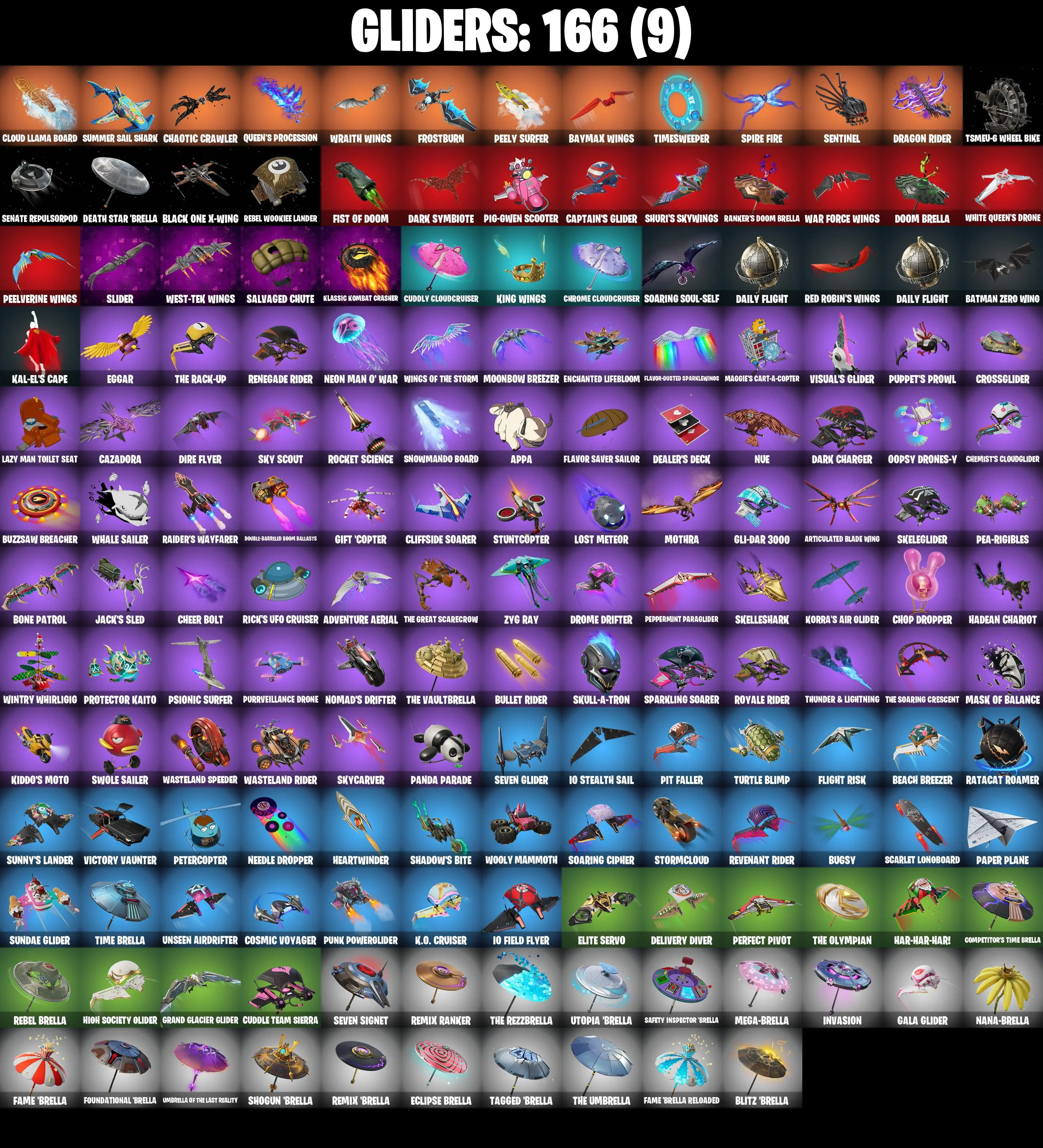 (PC/PSN/XBOX) 204 SKINS π« Renegade Raider β‘οΈ FNCS Renegade π Andromeda β‘οΈ Championship Aura π Joey β‘οΈ Kymera π Mizuki β‘οΈ Omegarok | 1400 V-Buck | PARENTAL CONTROLS β image 7