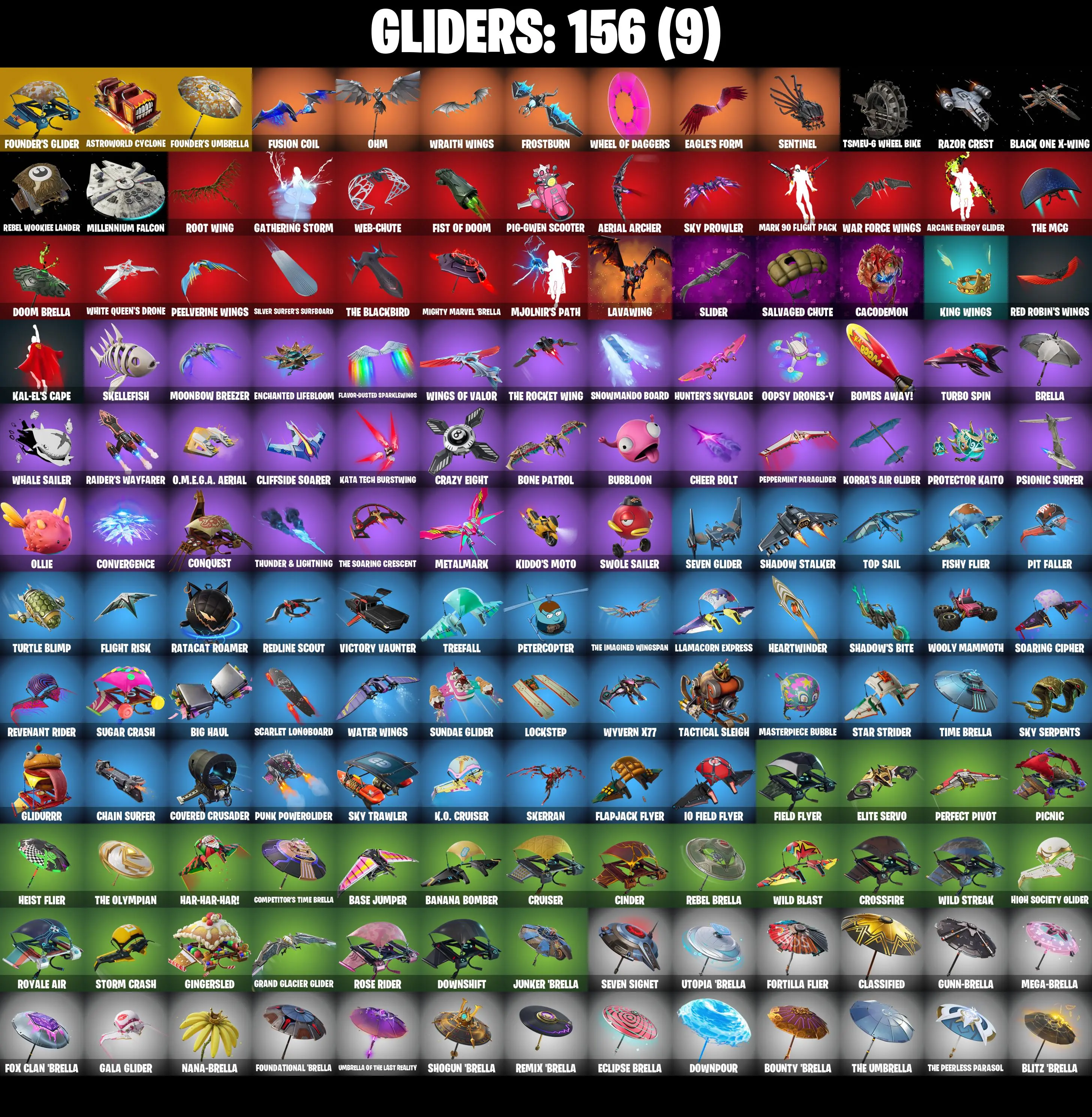 (PC/PSN/XBOX) 225 SKINS π« Gold Meowscles β‘οΈ Gold Brutus π Gold TNTina β‘οΈ Gold Midas π Tart Tycoon β‘οΈ Hybrid π The Imagined | 2200 V-Buck | PARENTAL CONTROLS β image 7