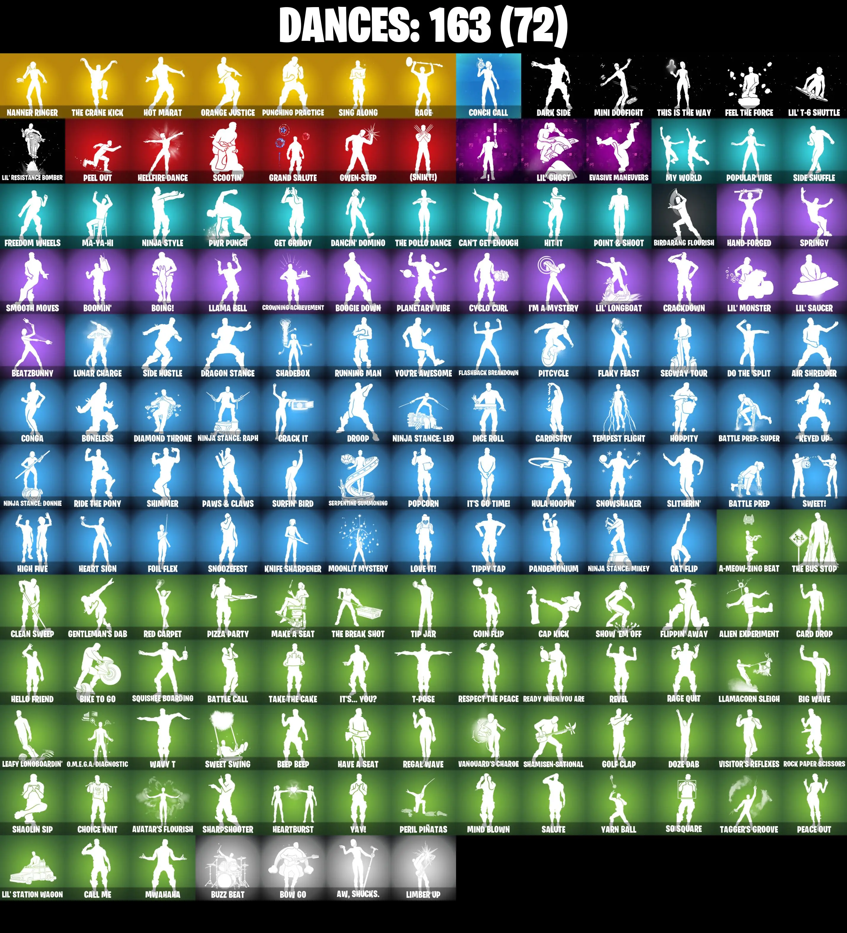 (PC/PSN/XBOX) 225 SKINS π« Gold Meowscles β‘οΈ Gold Brutus π Gold TNTina β‘οΈ Gold Midas π Tart Tycoon β‘οΈ Hybrid π The Imagined | 2200 V-Buck | PARENTAL CONTROLS β image 6