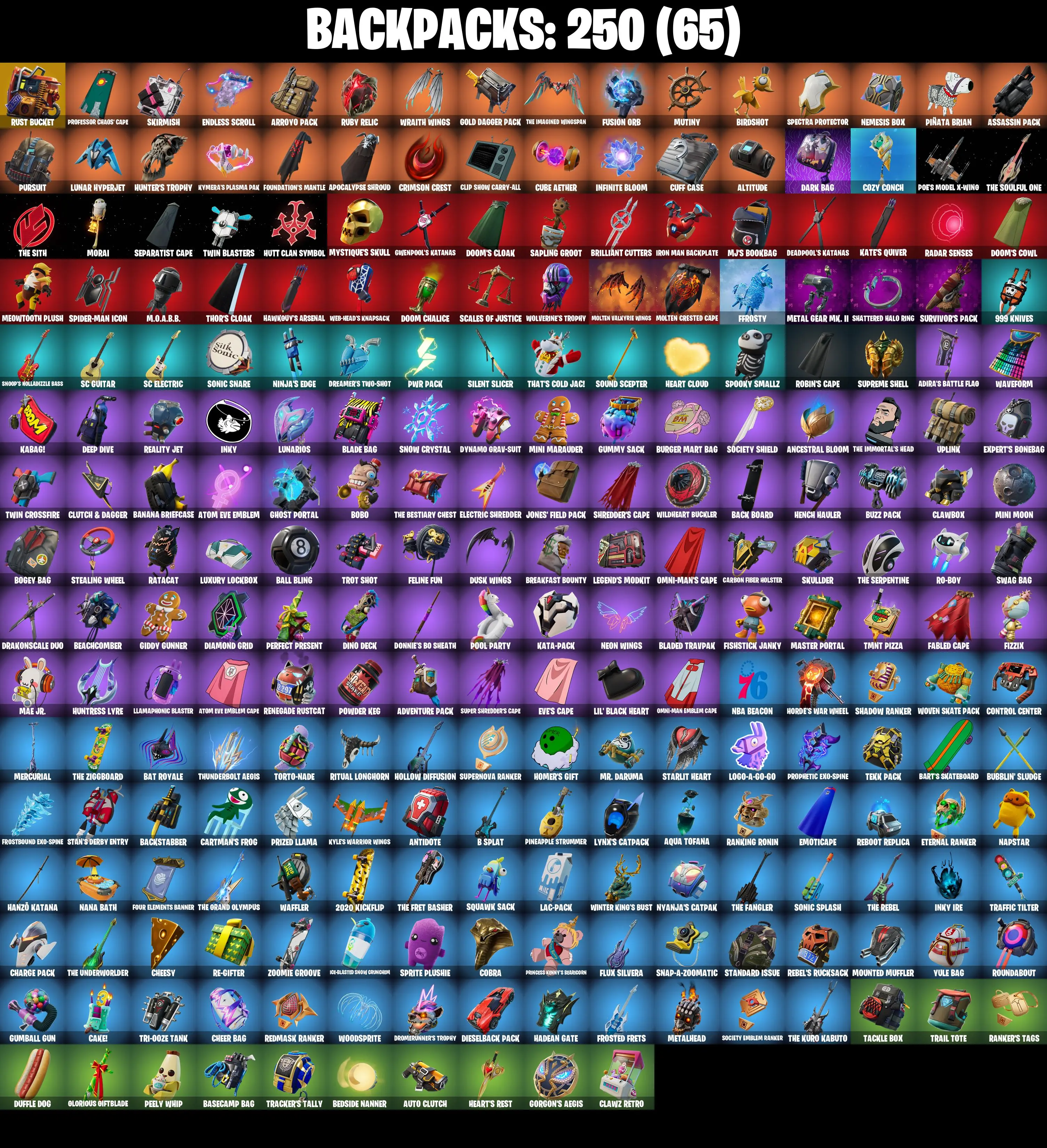 (PC/PSN/XBOX) 225 SKINS π« Gold Meowscles β‘οΈ Gold Brutus π Gold TNTina β‘οΈ Gold Midas π Tart Tycoon β‘οΈ Hybrid π The Imagined | 2200 V-Buck | PARENTAL CONTROLS β image 4