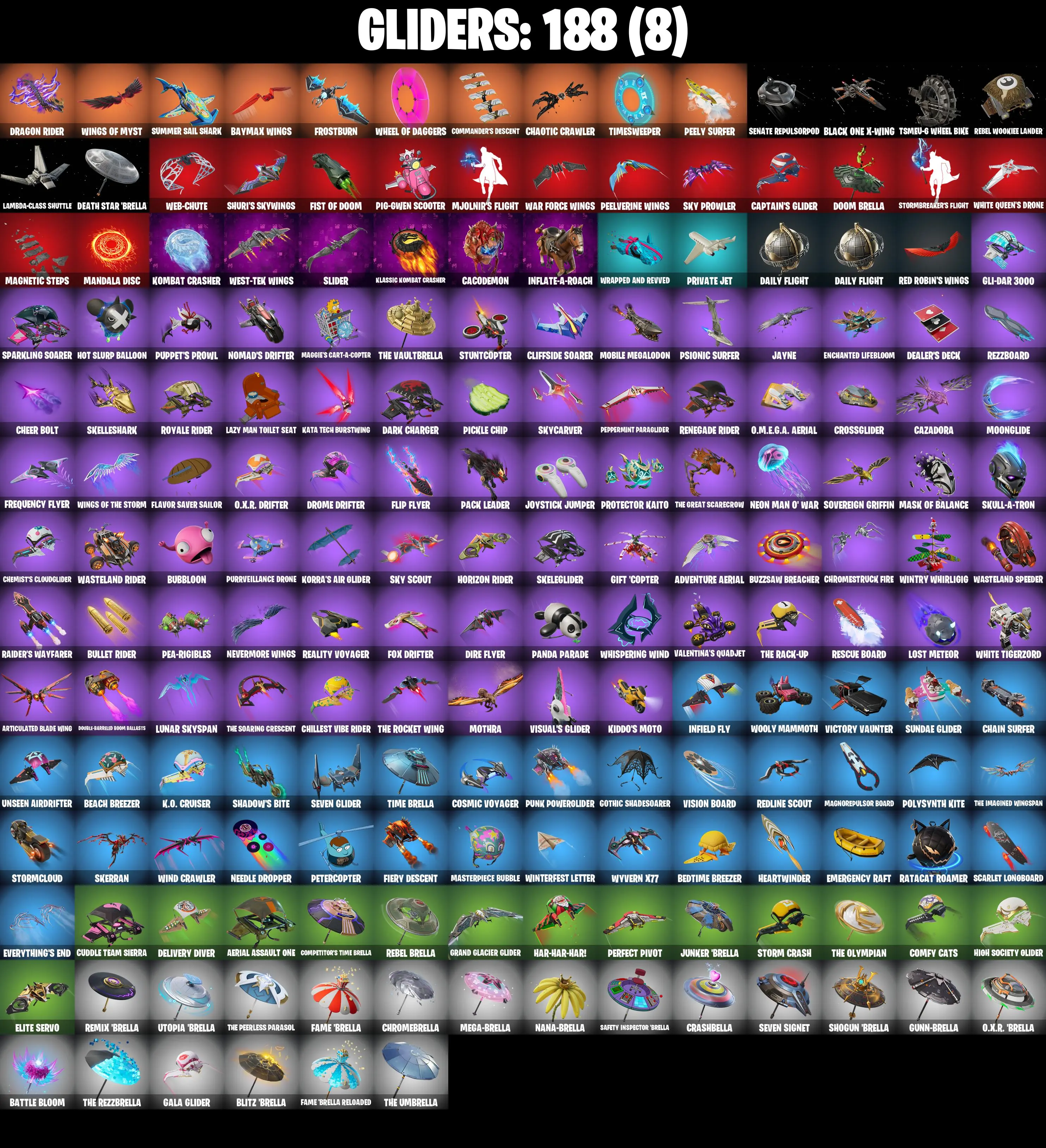 (PC) 302 SKINS π₯ Renegade Raider π₯ Cobalt Snowfoot π₯ Sultura π₯ The Imagined π₯ The Origin π₯ Era π₯ The Ageless π₯ Mizuki π₯ Snap π₯ 200 V-Bucπ₯ PARENTAL CONTROLS β image 6