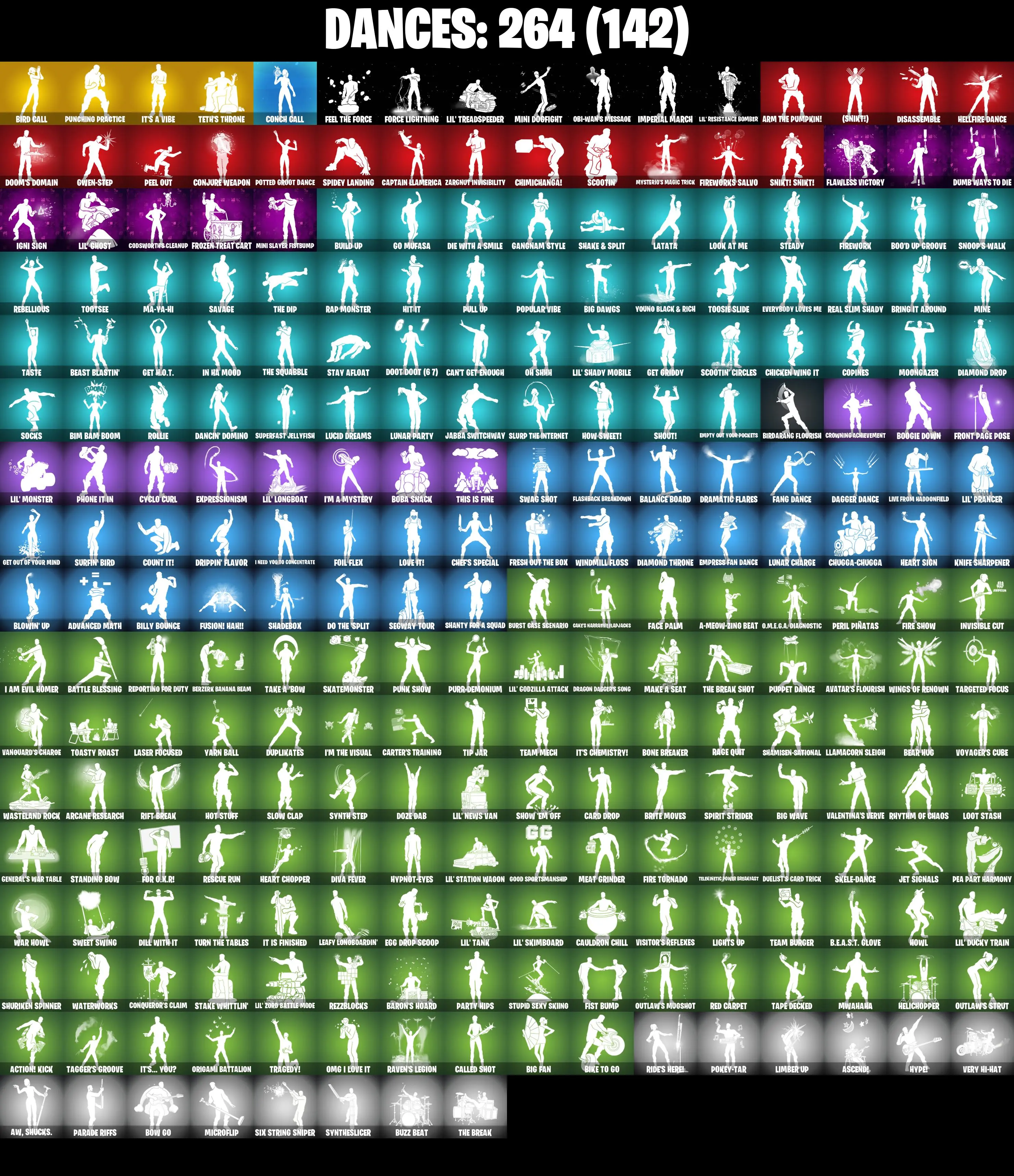 (PC) 302 SKINS π₯ Renegade Raider π₯ Cobalt Snowfoot π₯ Sultura π₯ The Imagined π₯ The Origin π₯ Era π₯ The Ageless π₯ Mizuki π₯ Snap π₯ 200 V-Bucπ₯ PARENTAL CONTROLS β image 5