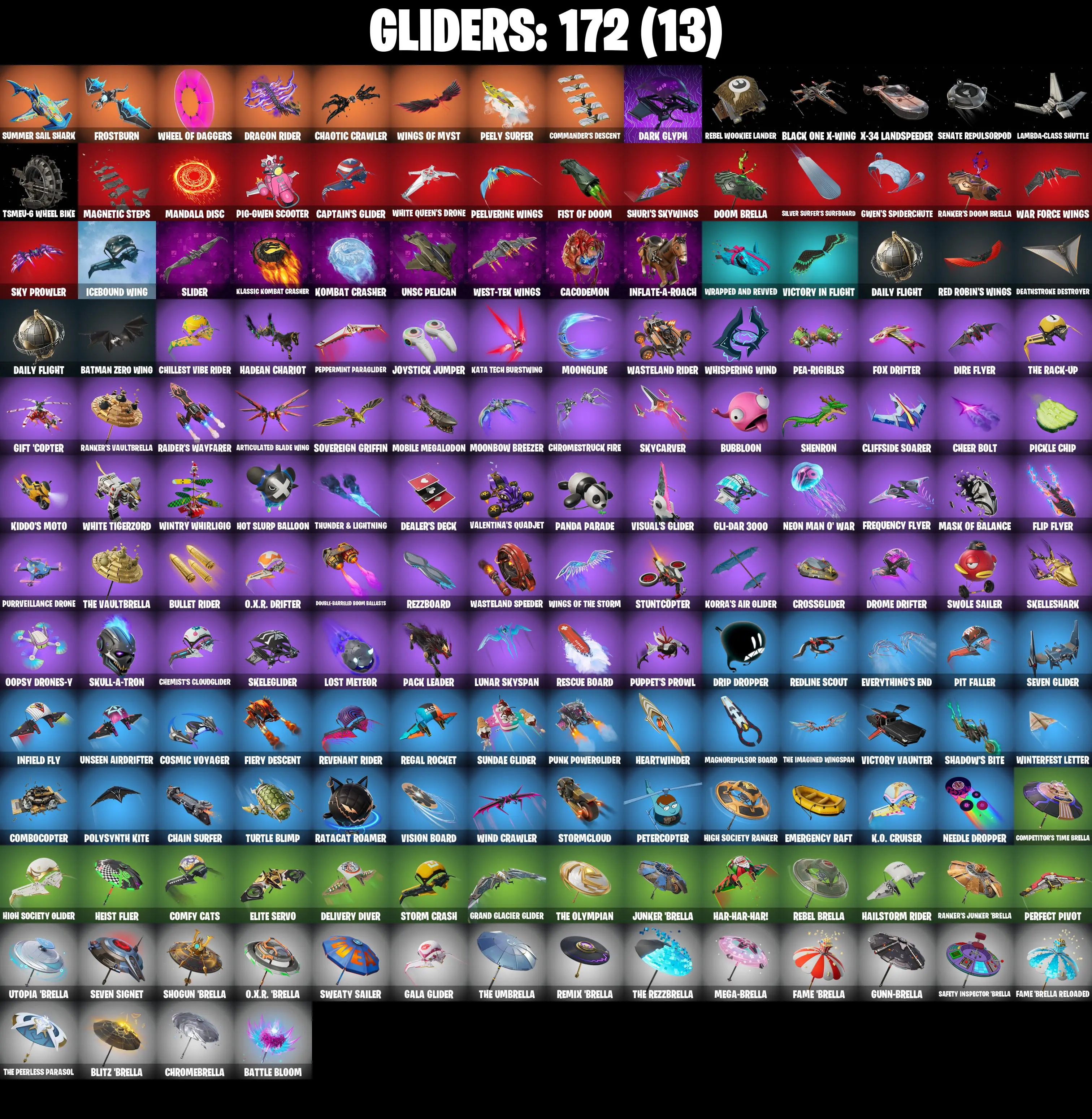 (PC/PSN/XBOX) 214 SKINS π« Master Chief (Matte Black) β‘οΈ Ascendant Midas π Zeus β‘οΈ Snap π Twyn β‘οΈ Raptor π Malik β‘οΈ Joltara | 400 V-Buck | PARENTAL CONTROLS β image 6