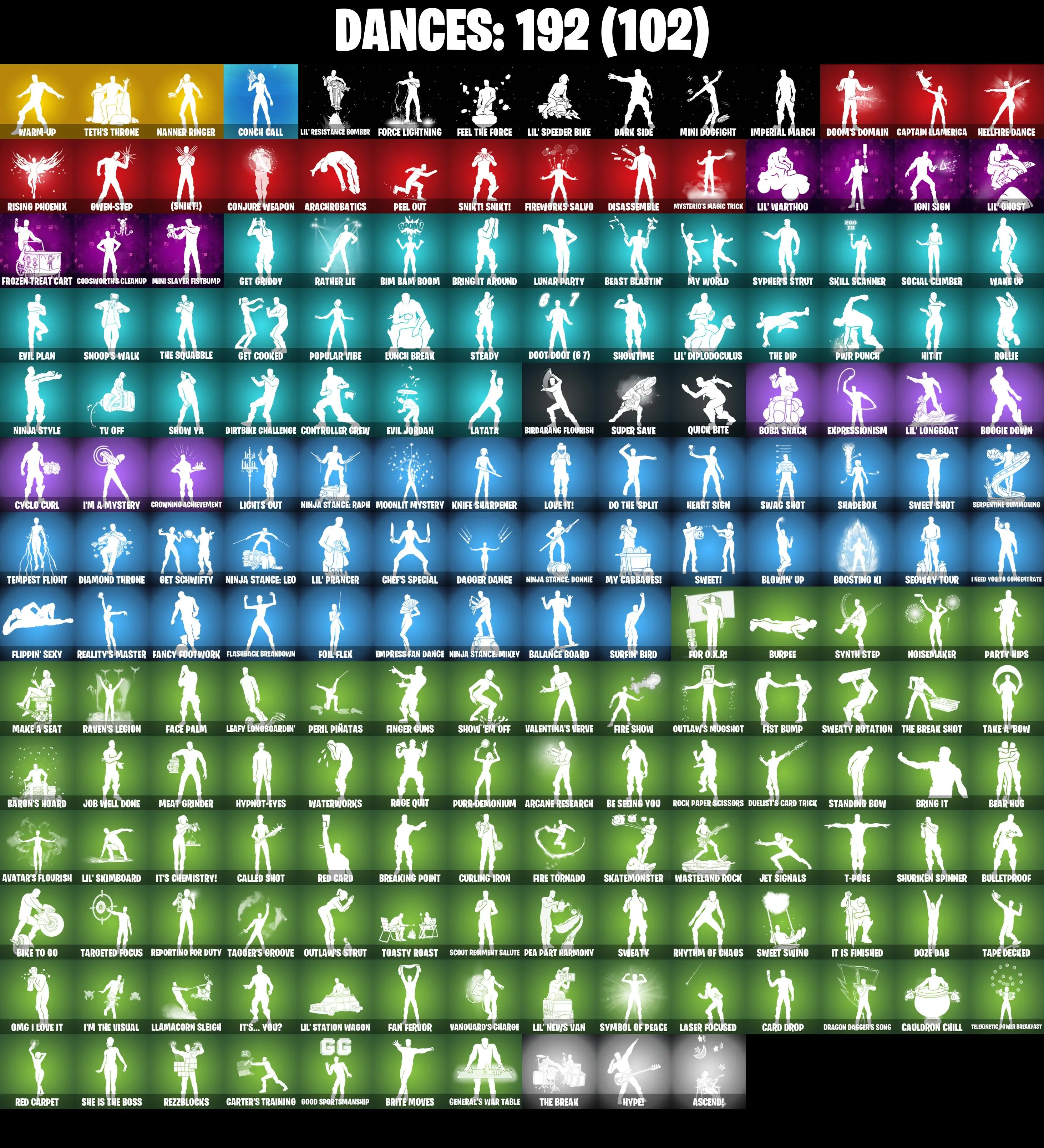 (PC/PSN/XBOX) 214 SKINS π« Master Chief (Matte Black) β‘οΈ Ascendant Midas π Zeus β‘οΈ Snap π Twyn β‘οΈ Raptor π Malik β‘οΈ Joltara | 400 V-Buck | PARENTAL CONTROLS β image 5