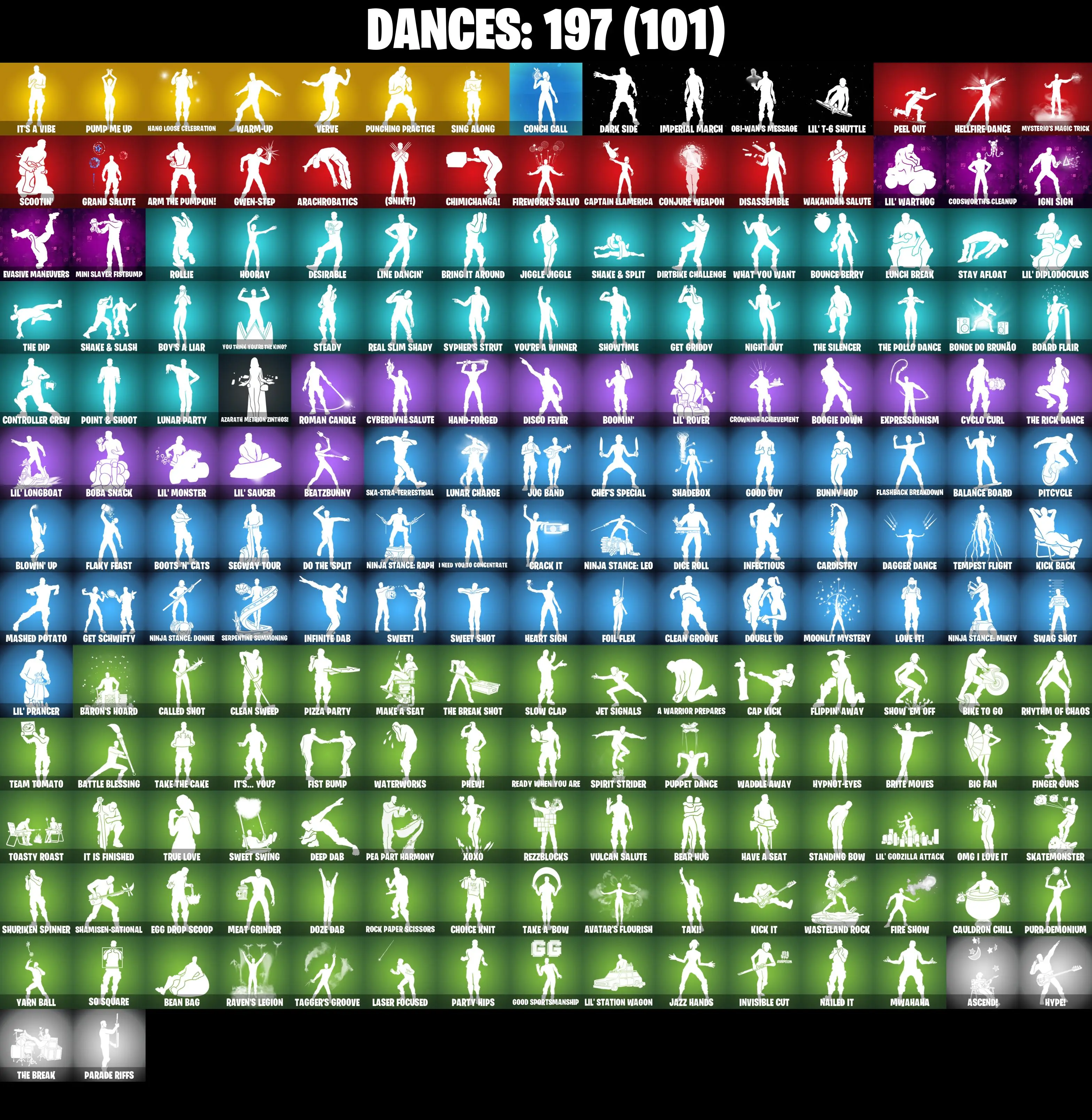 (PC/PSN/XBOX) 204 SKINS π« Renegade Raider β‘οΈ Master Chief (Matte Black) π Snake Eyes β‘οΈ Naruto Uzumaki π The Imagined β‘οΈ Joey | 0 V-Buck | PARENTAL CONTROLS β image 6