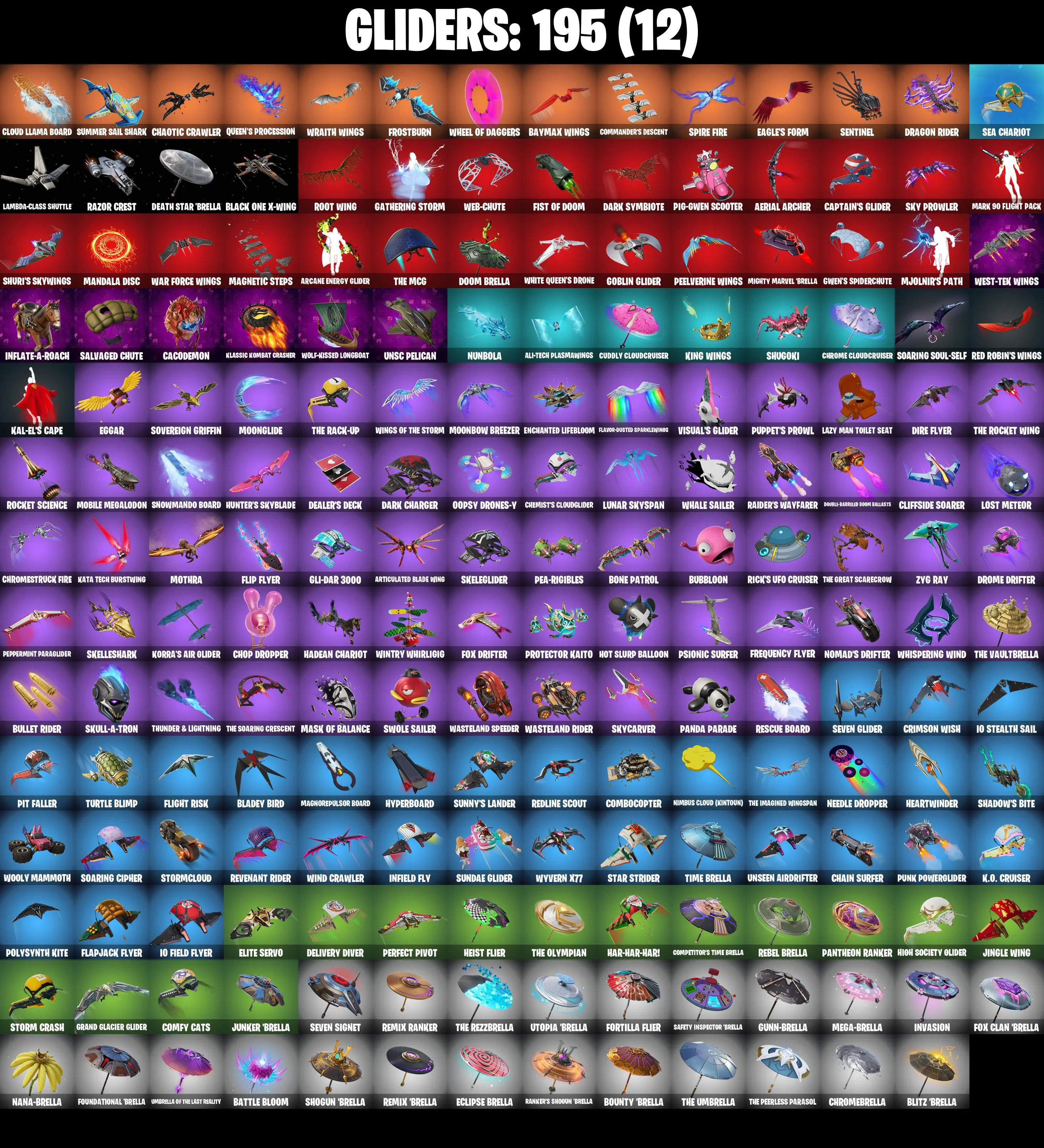 (PC/PSN/XBOX) 204 SKINS π« Renegade Raider β‘οΈ Master Chief (Matte Black) π Snake Eyes β‘οΈ Naruto Uzumaki π The Imagined β‘οΈ Joey | 0 V-Buck | PARENTAL CONTROLS β image 7