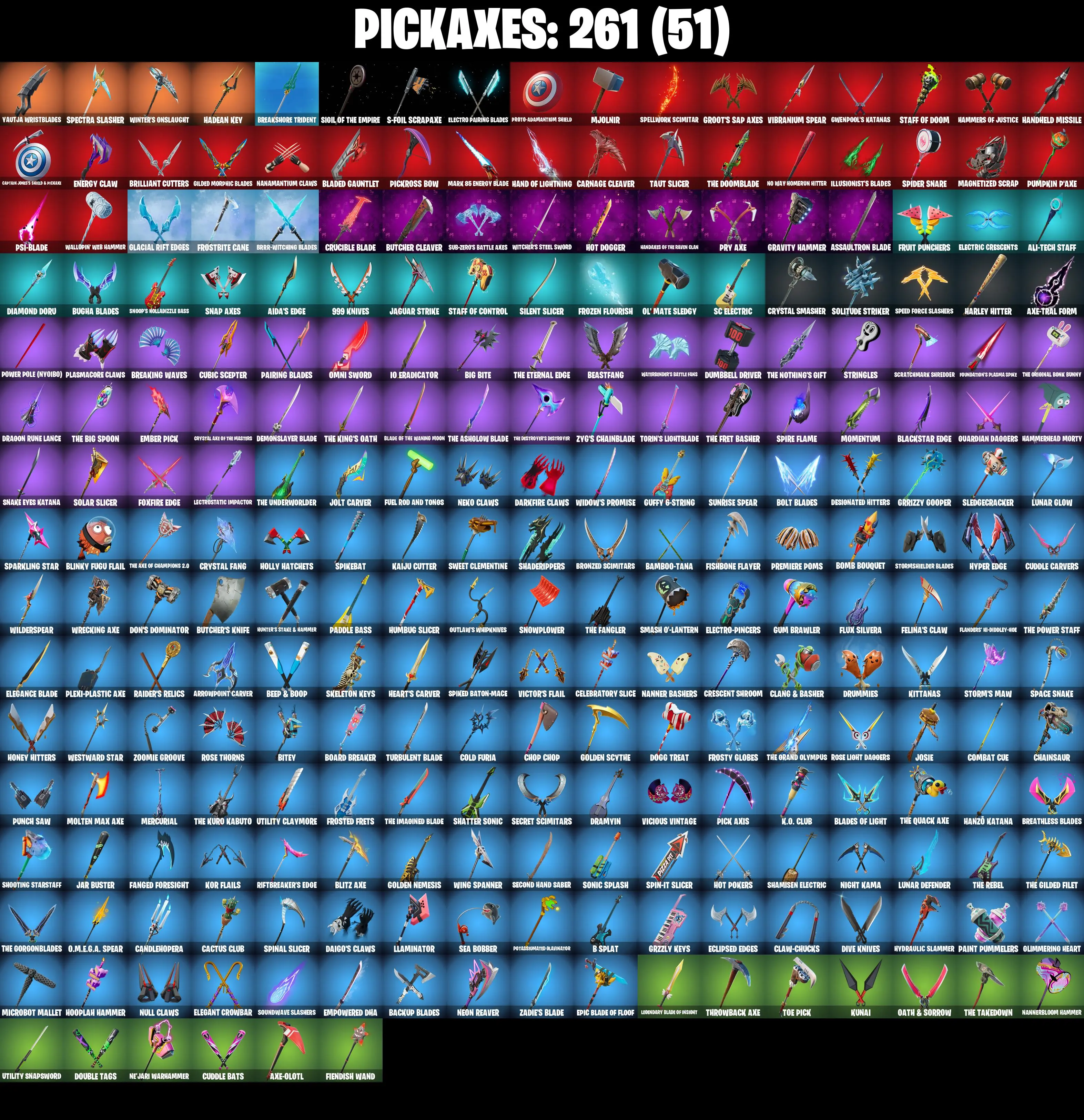 (PC/PSN/XBOX) 204 SKINS π« Renegade Raider β‘οΈ Master Chief (Matte Black) π Snake Eyes β‘οΈ Naruto Uzumaki π The Imagined β‘οΈ Joey | 0 V-Buck | PARENTAL CONTROLS β image 8