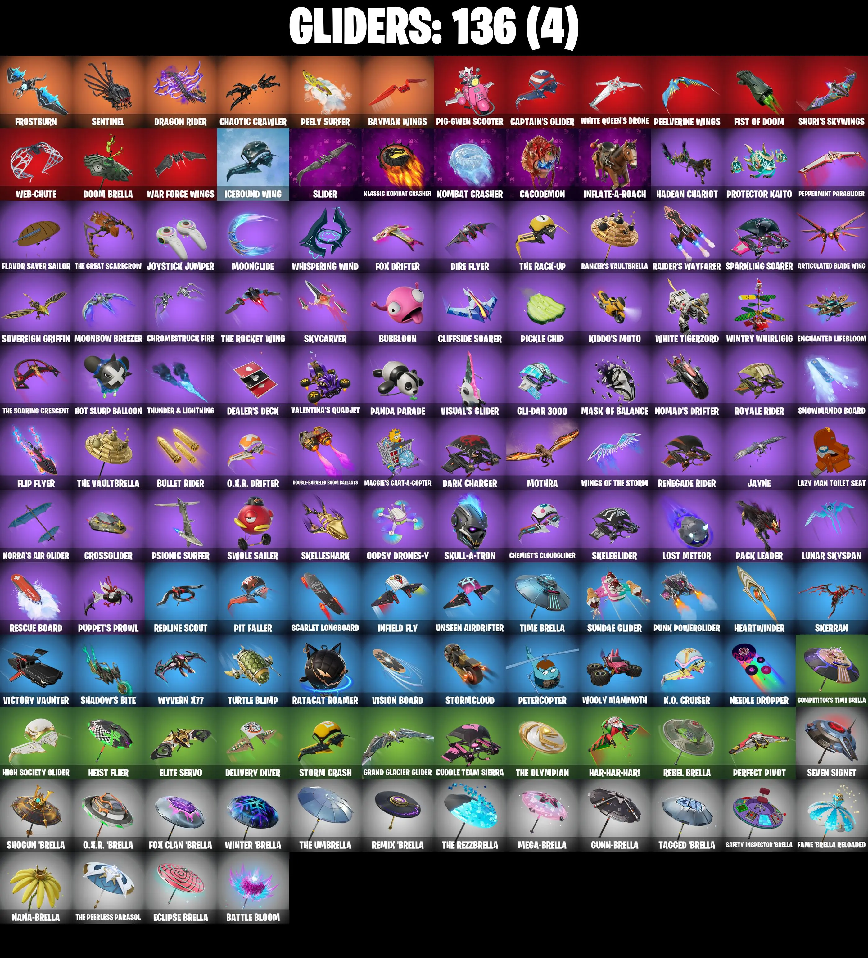 (PC/PSN/XBOX) 179 SKINS π« Dark Skully β‘οΈ Backlash π Zeus β‘οΈ Snap π Ronin β‘οΈ The Ageless π Renzo the Destroyer β‘οΈ Valeria π Nezumi | 300 V-Buck | PARENTAL CONTROLS β image 7