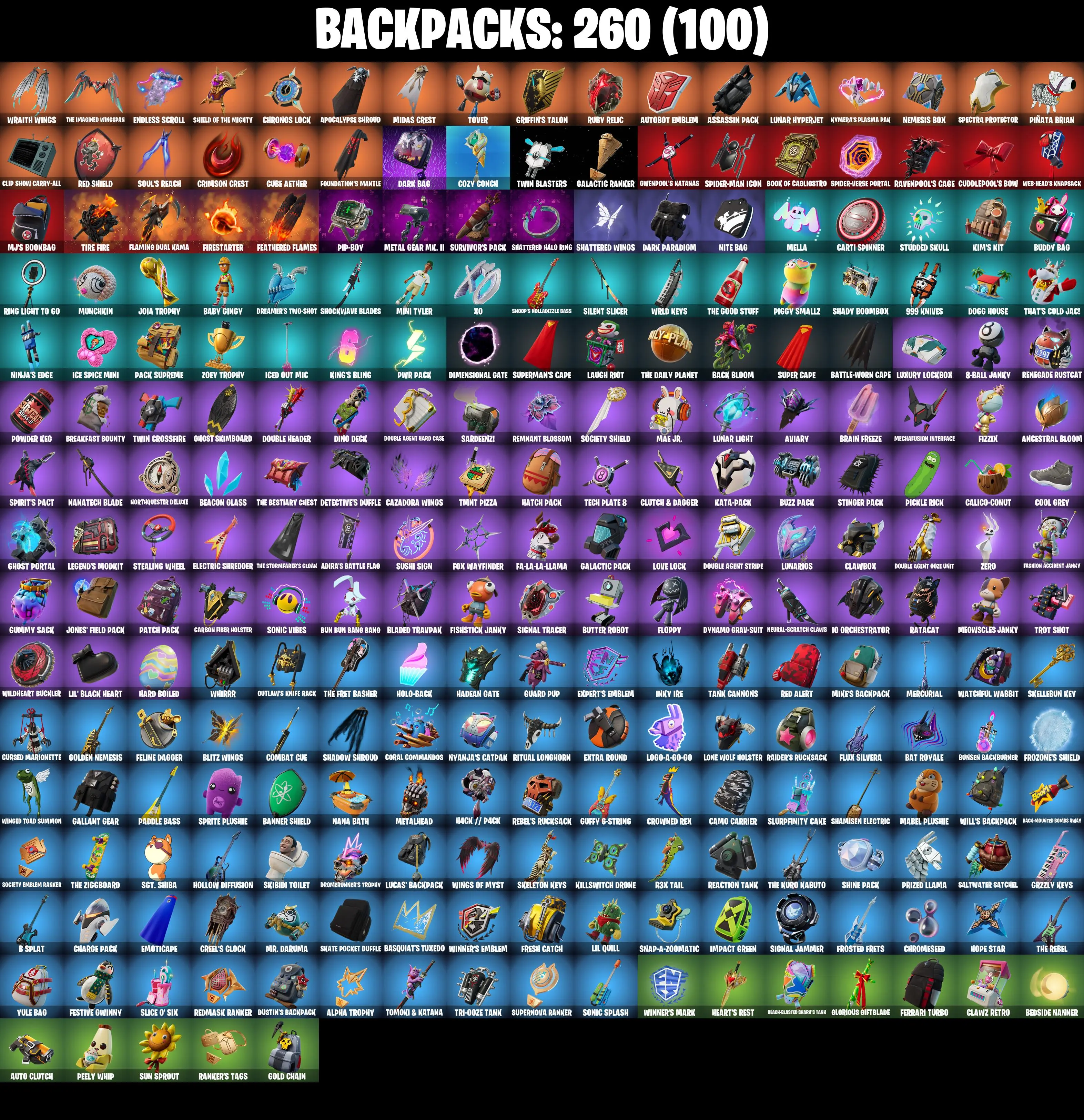 (PC/PSN/XBOX) 220 SKINS π« Renegade Raider β‘οΈ Aerial Assault Trooper π Shady Doggo β‘οΈ Game Knight π FNCS 3:1 Champion β‘οΈ Mike Lowrey | 0 V-Buck | PARENTAL CONTROLS β image 3