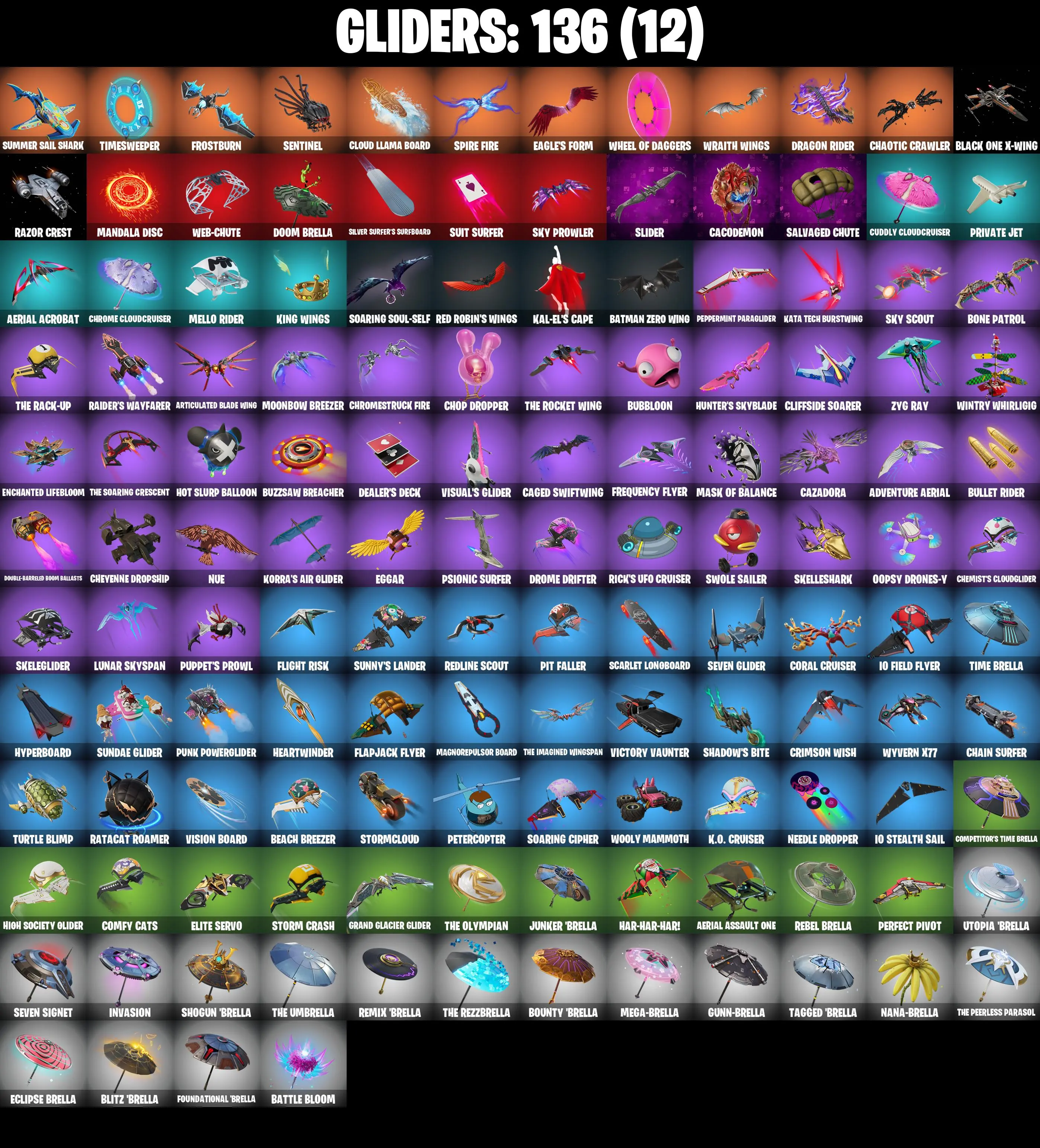 (PC/PSN/XBOX) 220 SKINS π« Renegade Raider β‘οΈ Aerial Assault Trooper π Shady Doggo β‘οΈ Game Knight π FNCS 3:1 Champion β‘οΈ Mike Lowrey | 0 V-Buck | PARENTAL CONTROLS β image 6