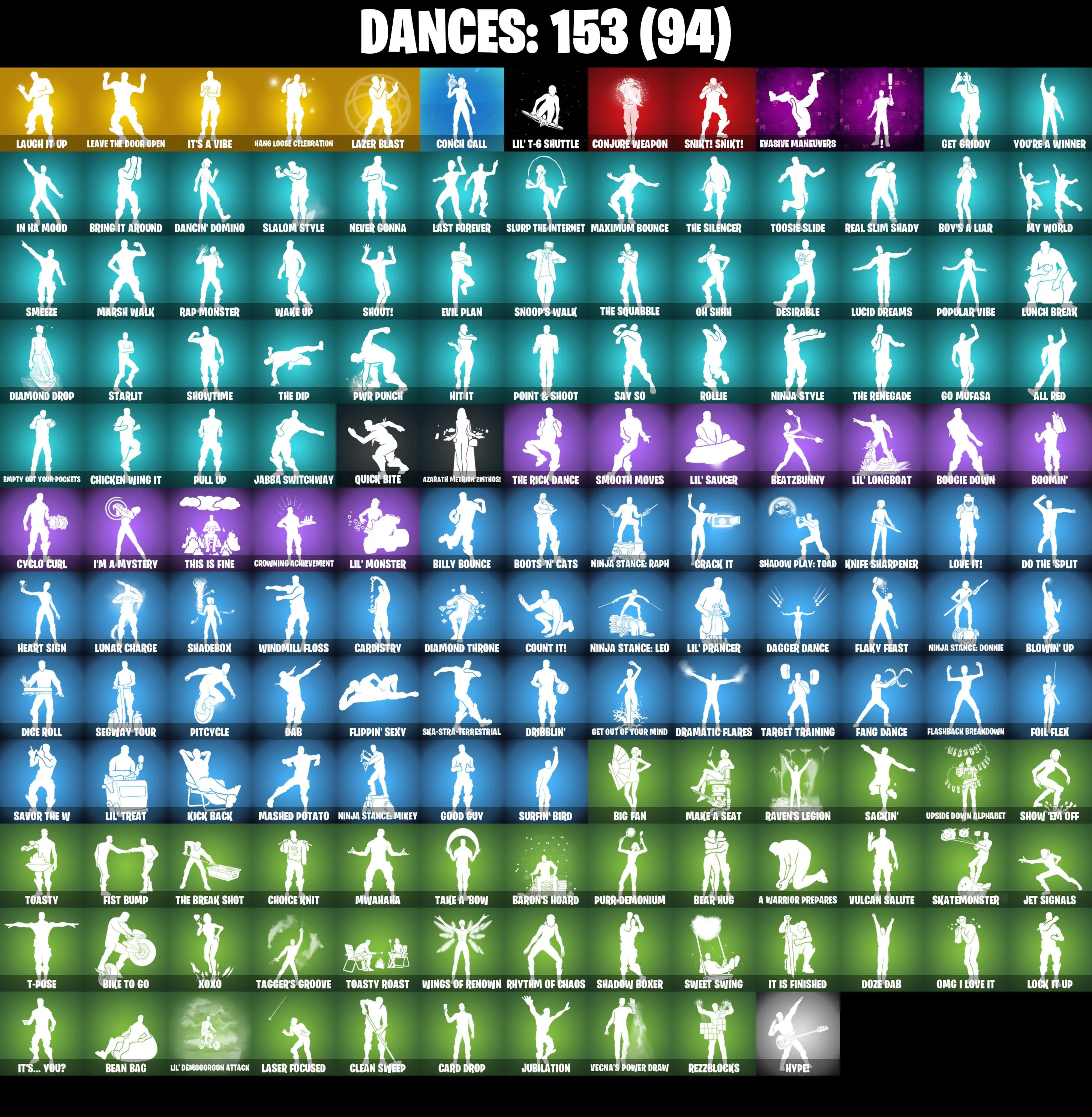 (PC/PSN/XBOX) 220 SKINS π« Renegade Raider β‘οΈ Aerial Assault Trooper π Shady Doggo β‘οΈ Game Knight π FNCS 3:1 Champion β‘οΈ Mike Lowrey | 0 V-Buck | PARENTAL CONTROLS β image 5