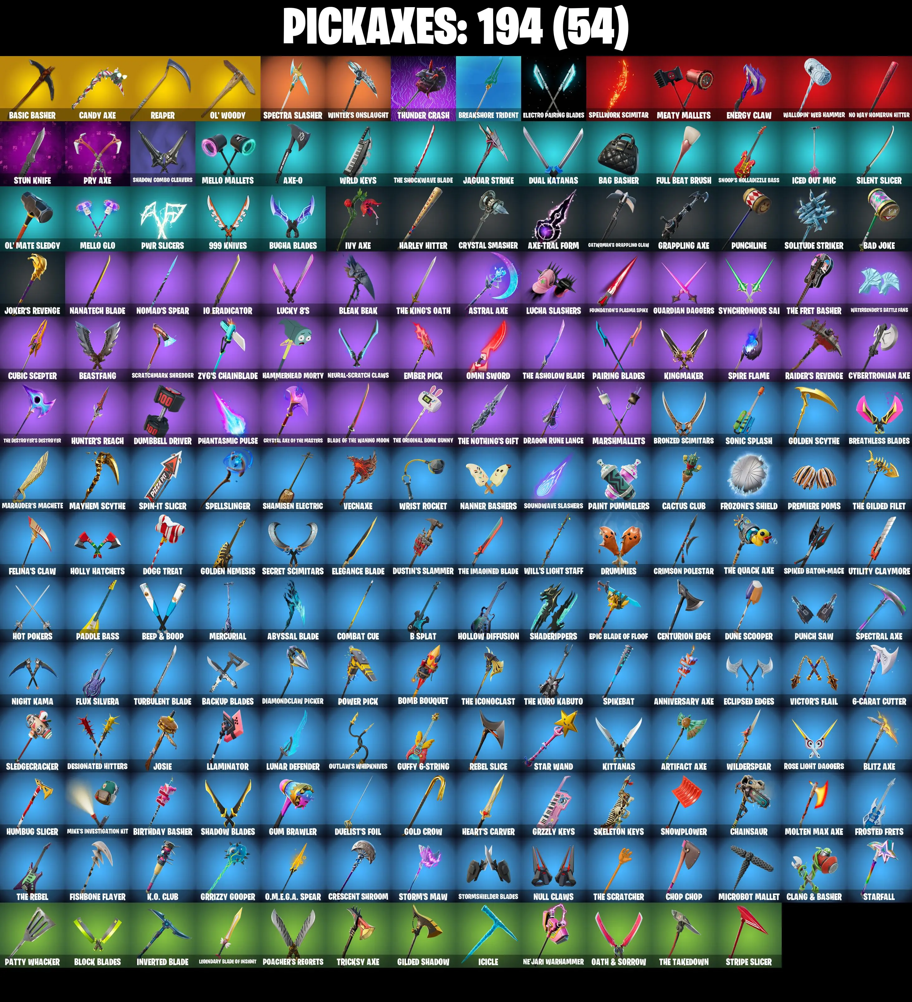 (PC/PSN/XBOX) 220 SKINS π« Renegade Raider β‘οΈ Aerial Assault Trooper π Shady Doggo β‘οΈ Game Knight π FNCS 3:1 Champion β‘οΈ Mike Lowrey | 0 V-Buck | PARENTAL CONTROLS β image 7