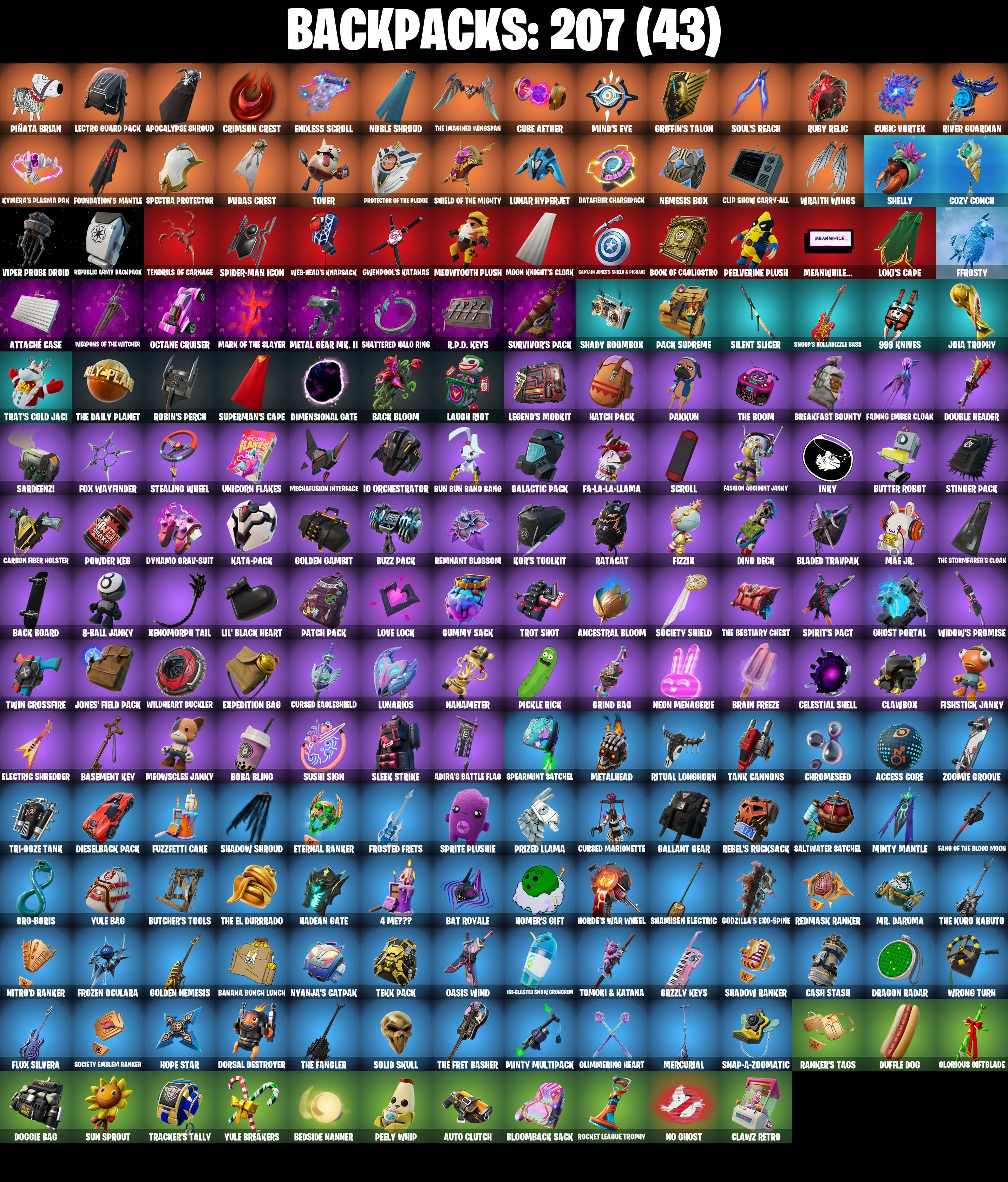 (PC/XBOX) 136 SKINS π₯ Wildcat π₯ Naruto Uzumaki π₯ Leon S. Kennedy π₯ The Ageless π₯ Menace π₯ Malik π₯ Spire Assassin π₯ Renzo the Destroyer π₯ Torin π₯ 550 V-Buck | PARENTAL CONTROLS β image 4
