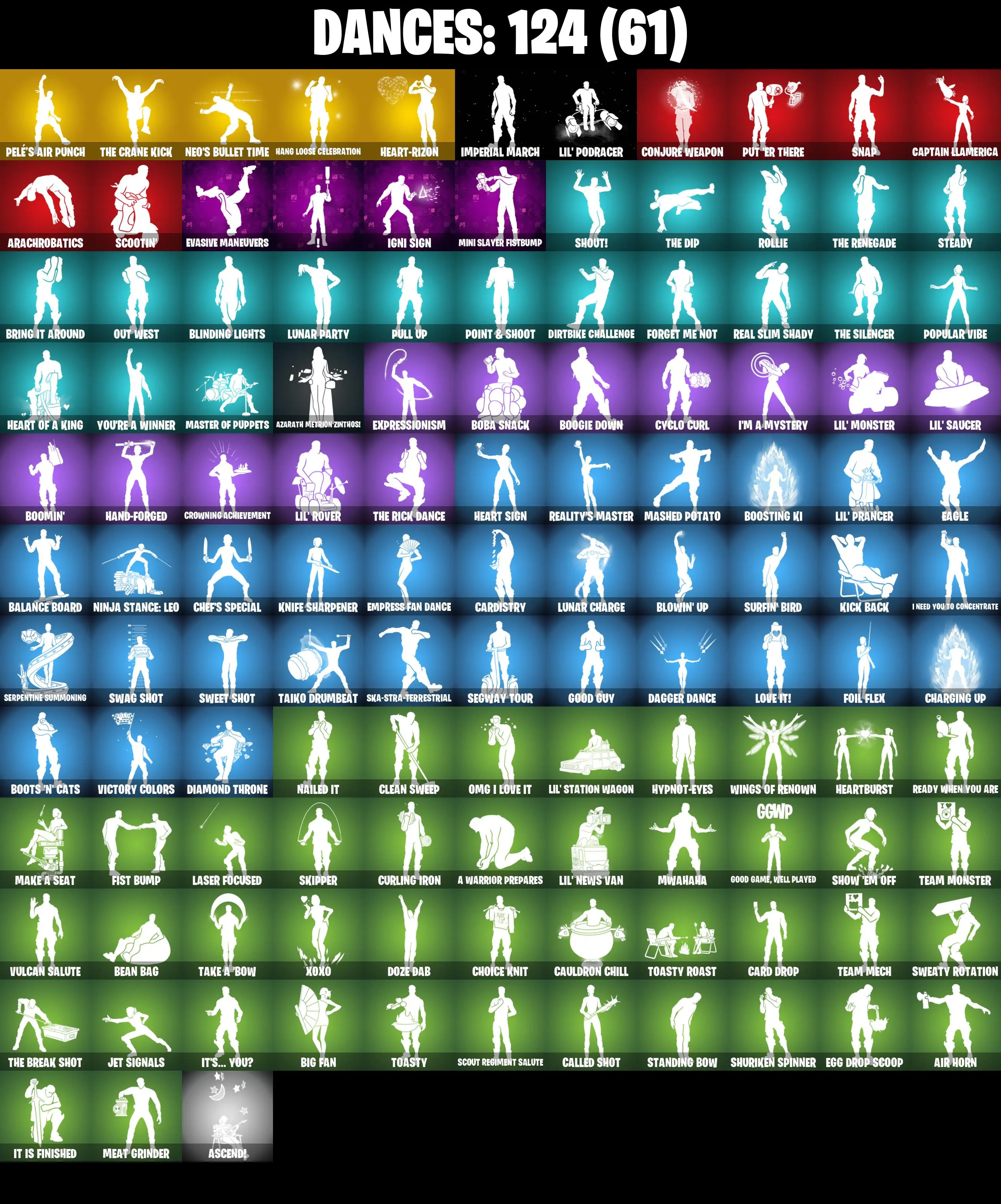 (PC/XBOX) 136 SKINS π₯ Wildcat π₯ Naruto Uzumaki π₯ Leon S. Kennedy π₯ The Ageless π₯ Menace π₯ Malik π₯ Spire Assassin π₯ Renzo the Destroyer π₯ Torin π₯ 550 V-Buck | PARENTAL CONTROLS β image 6