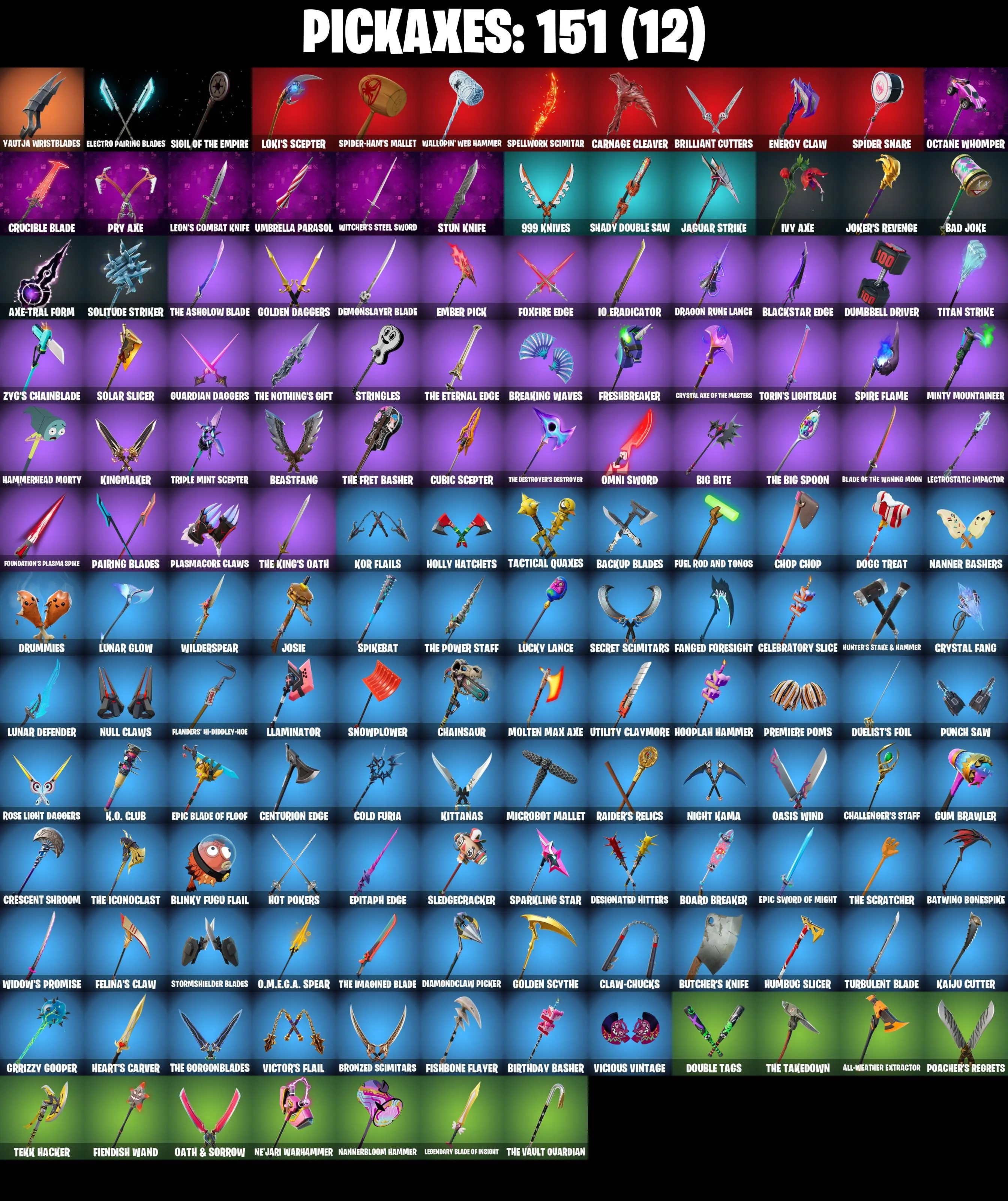 (PC/XBOX) 136 SKINS π₯ Wildcat π₯ Naruto Uzumaki π₯ Leon S. Kennedy π₯ The Ageless π₯ Menace π₯ Malik π₯ Spire Assassin π₯ Renzo the Destroyer π₯ Torin π₯ 550 V-Buck | PARENTAL CONTROLS β image 8