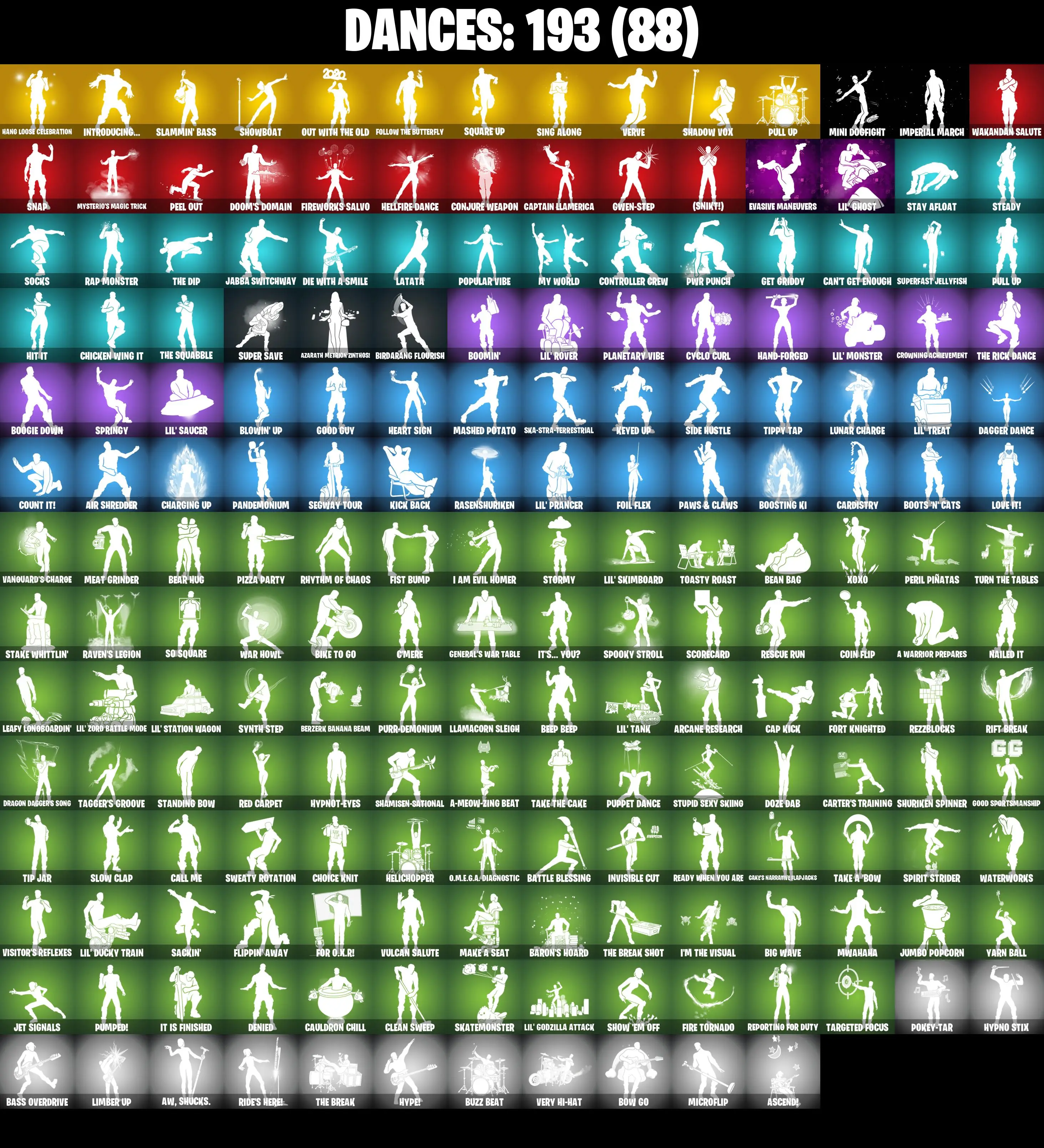 (PC/PSN/XBOX) 225 SKINS π« Renegade Raider β‘οΈ Gold Midas π Fixer β‘οΈ Sultura π Subzero Cryptic β‘οΈ Lina Scorch π Vivi Chroma β‘οΈ Torin | 200 V-Buck | PARENTAL CONTROLS β image 5